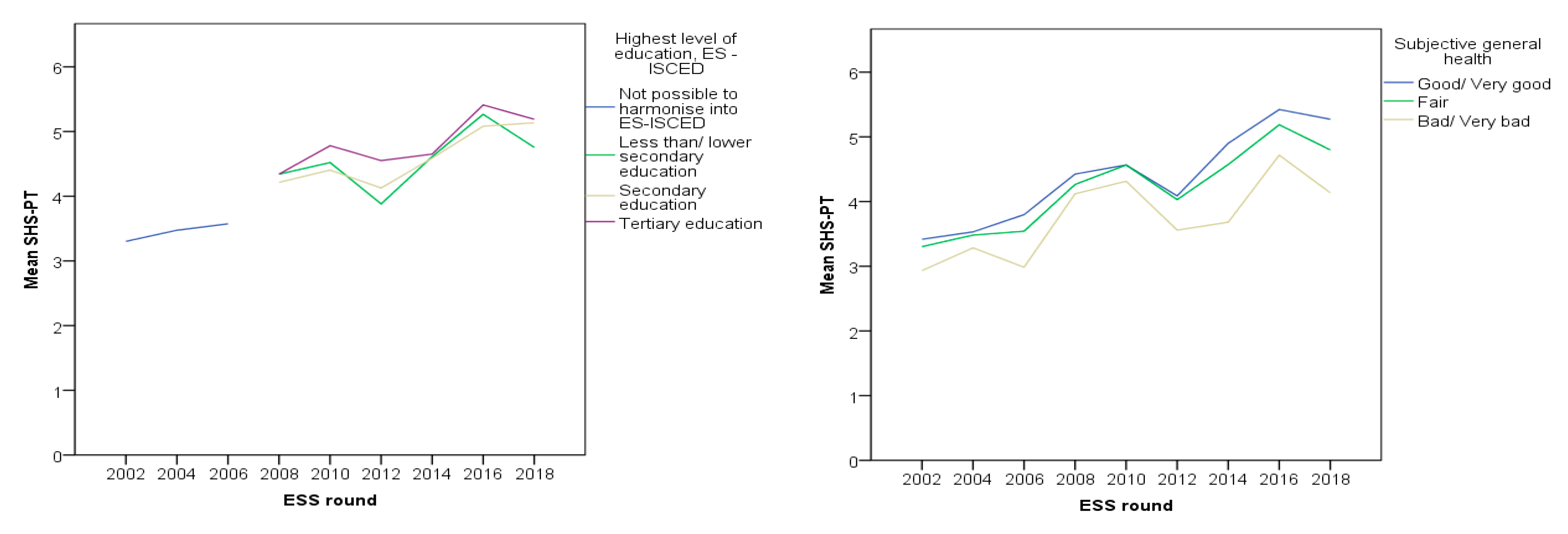 Healthcare 09 00202 g004 Healthcare 09 00202 g004