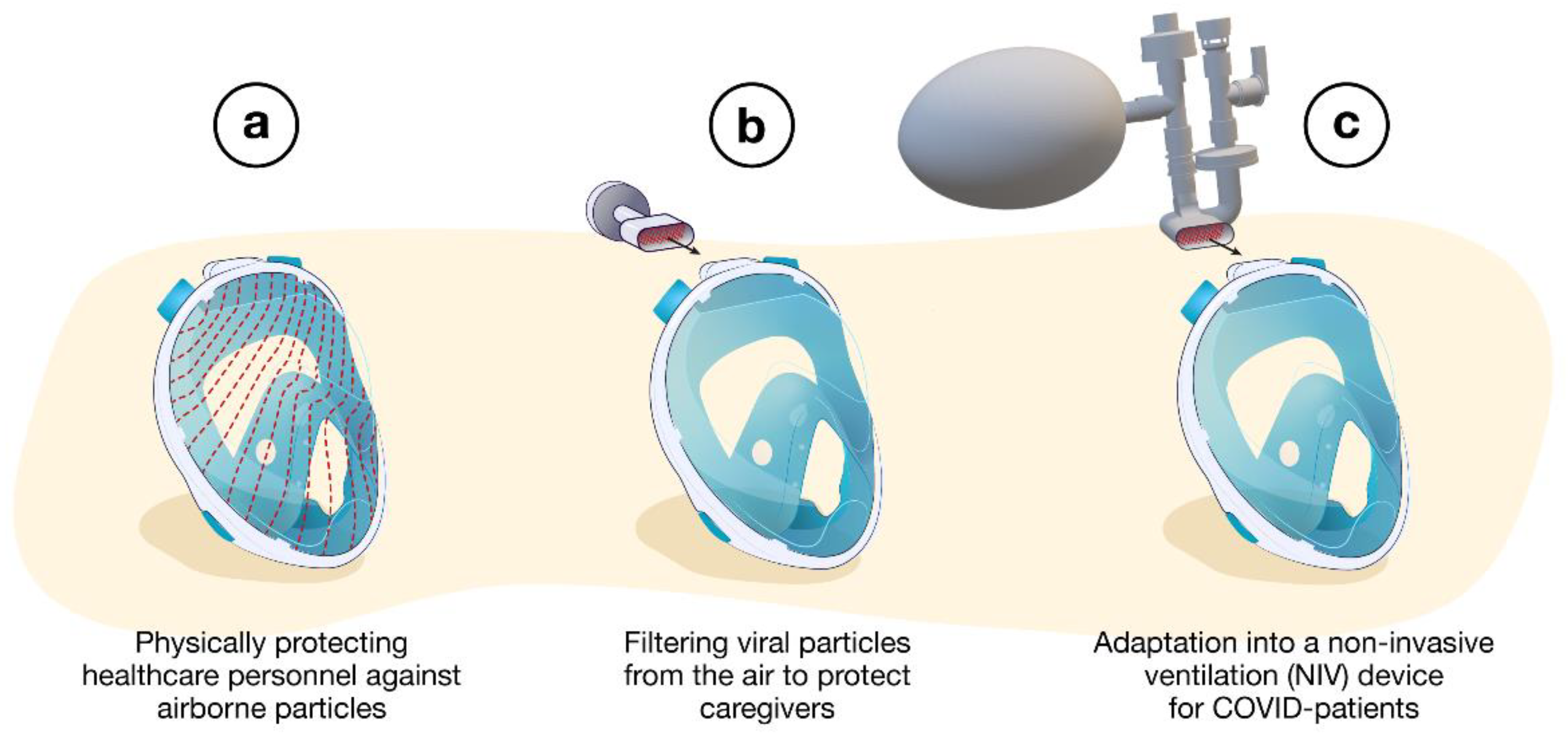 Healthcare 09 00204 g001 Healthcare 09 00204 g001