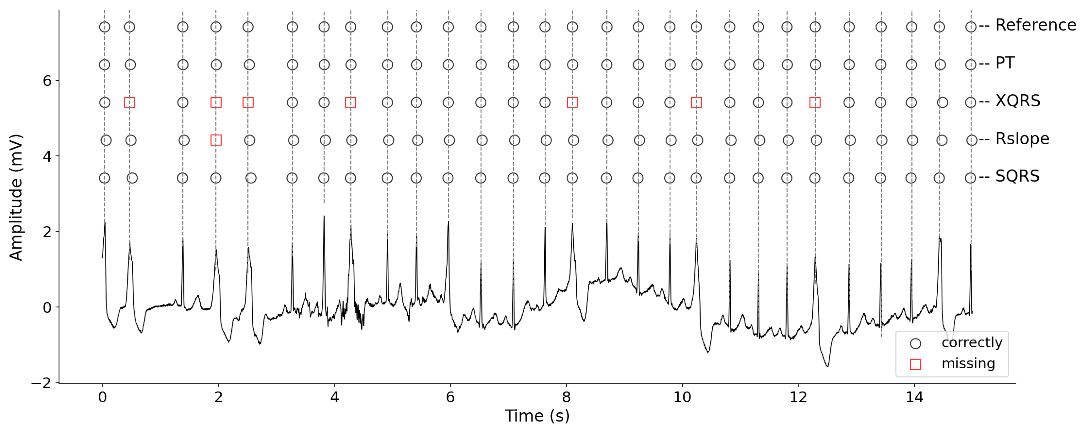 Healthcare 09 00227 g006