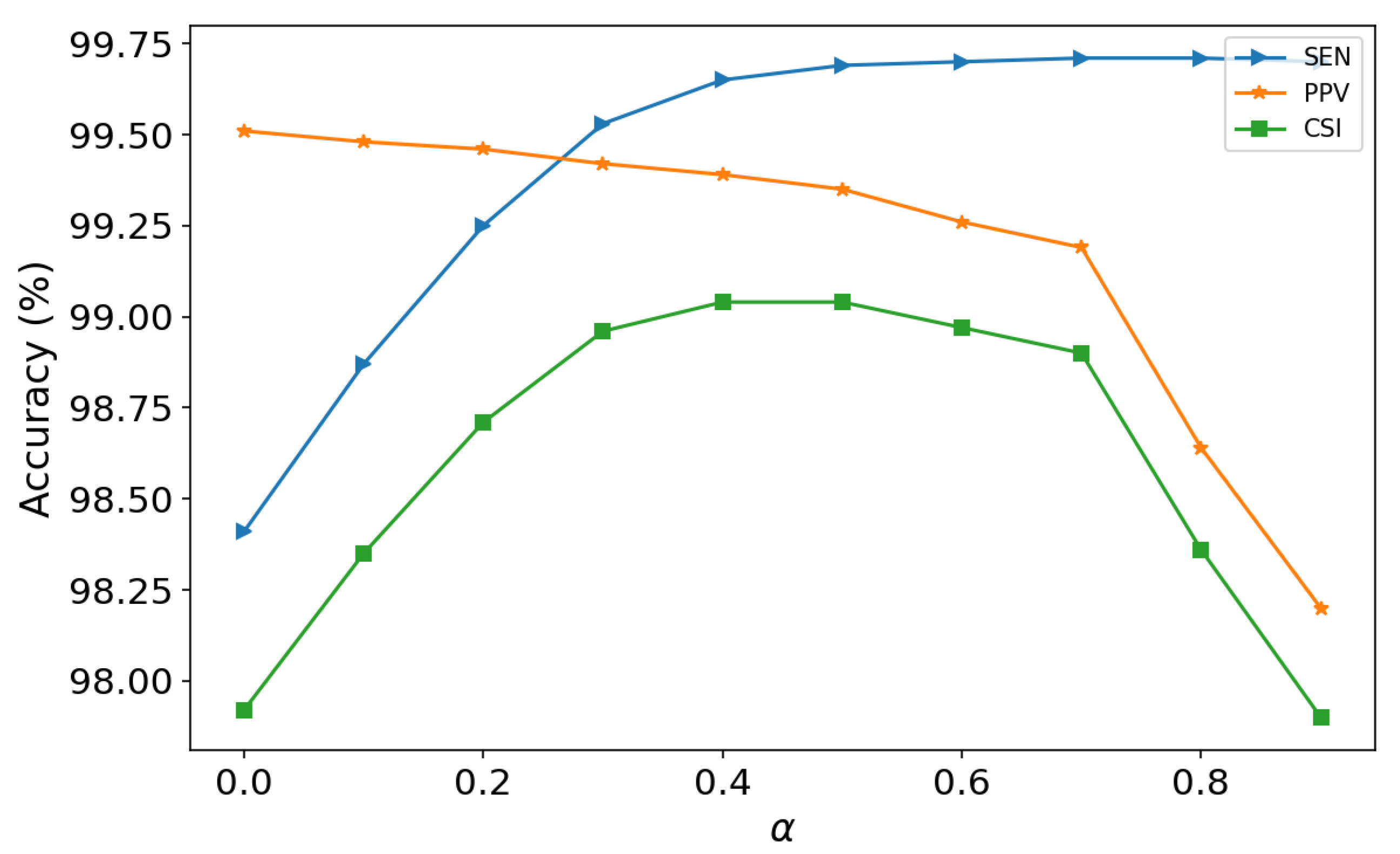 Healthcare 09 00227 g008