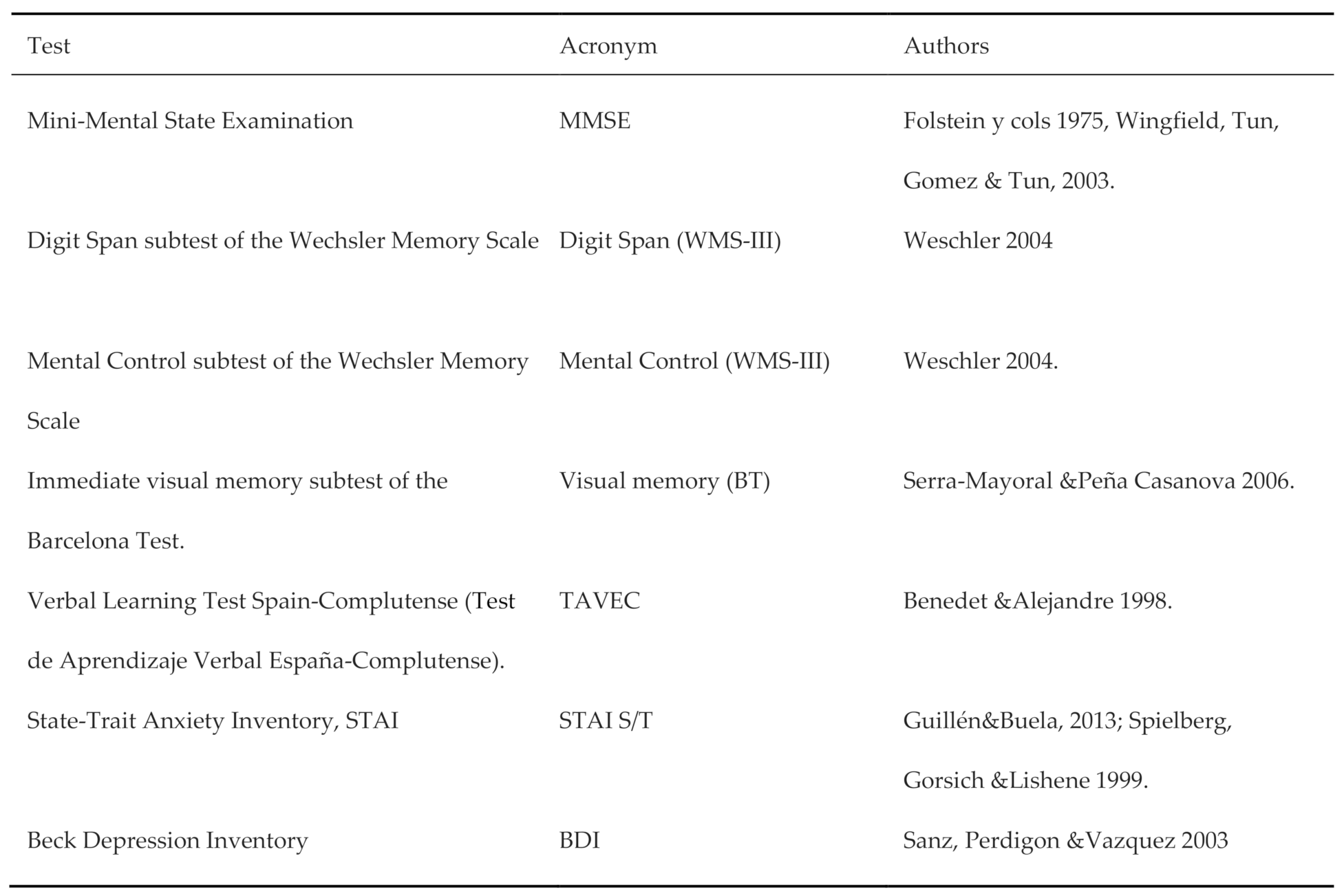 Healthcare 09 00241 g001