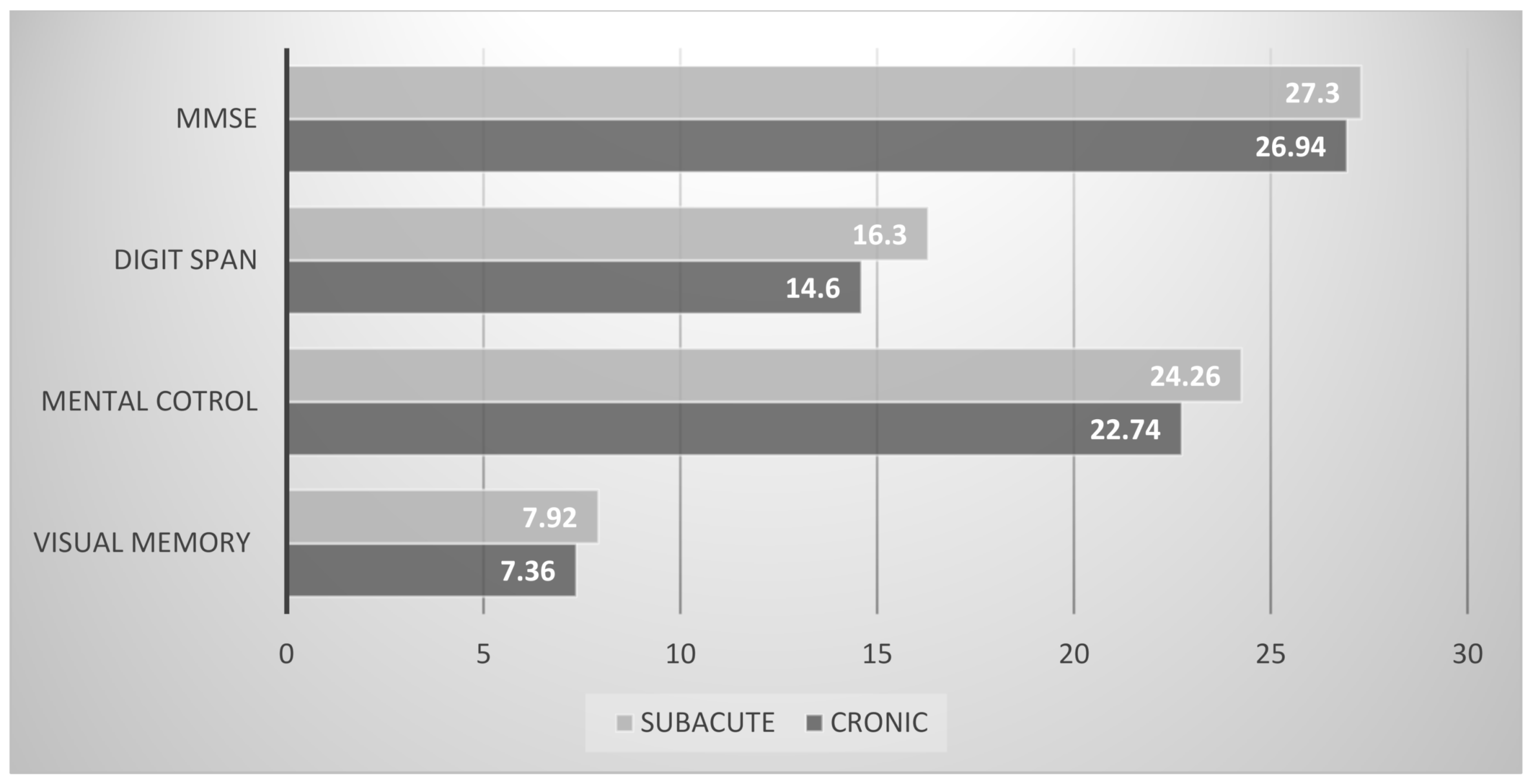Healthcare 09 00241 g002