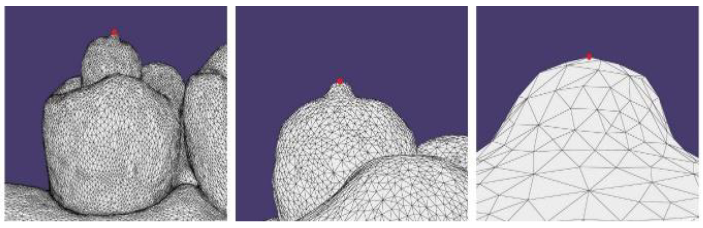 Healthcare 09 00246 g002 Healthcare 09 00246 g002