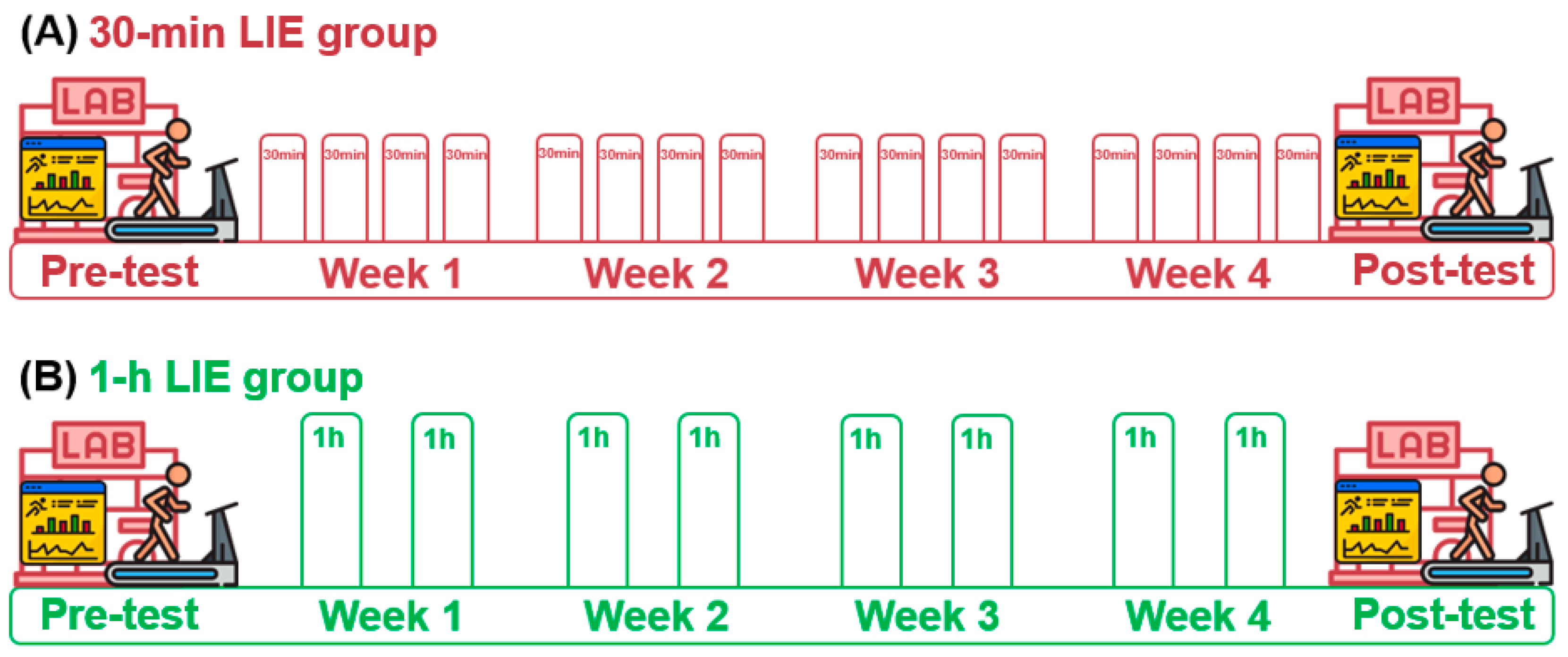 Healthcare 09 00249 g001 Healthcare 09 00249 g001