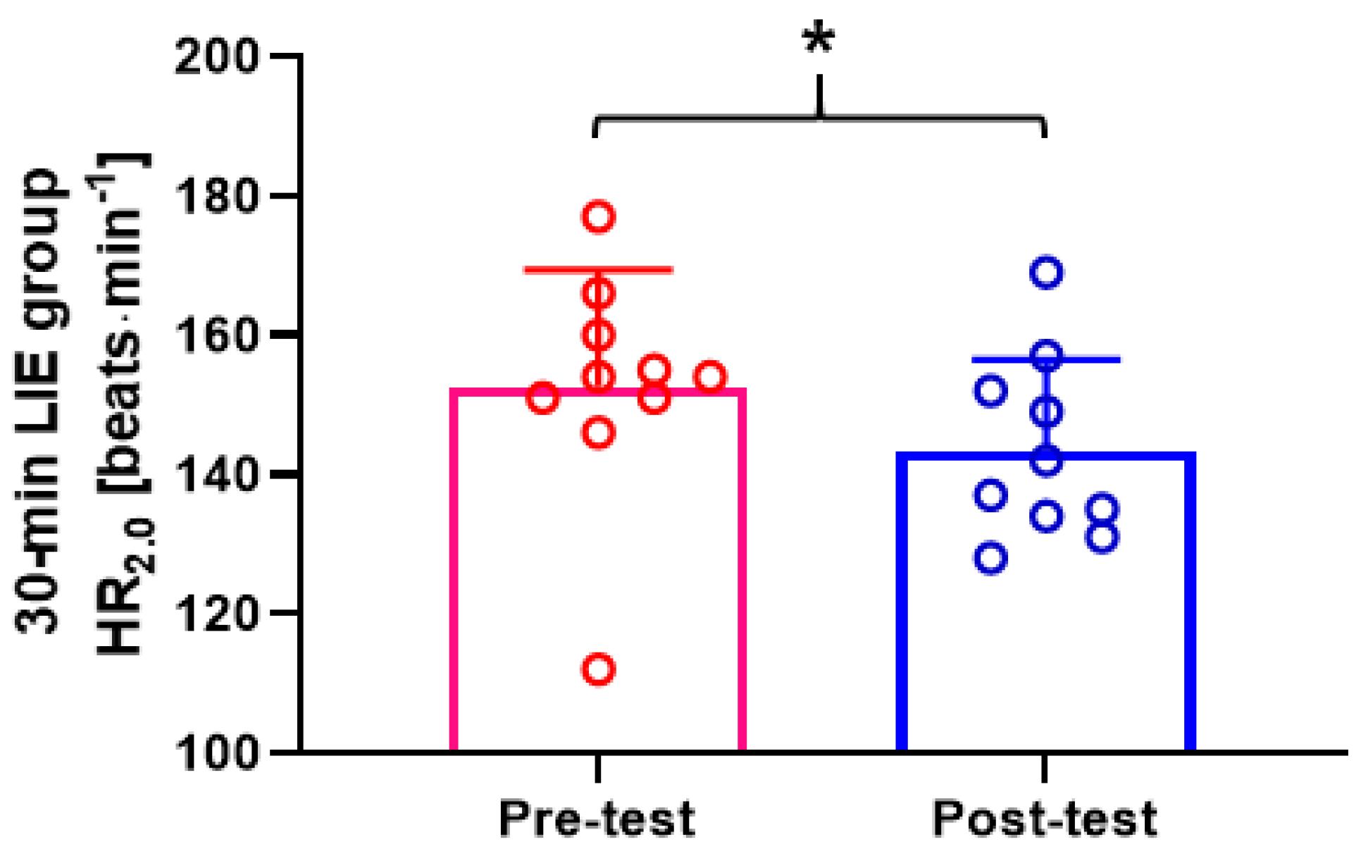 Healthcare 09 00249 g002 Healthcare 09 00249 g002