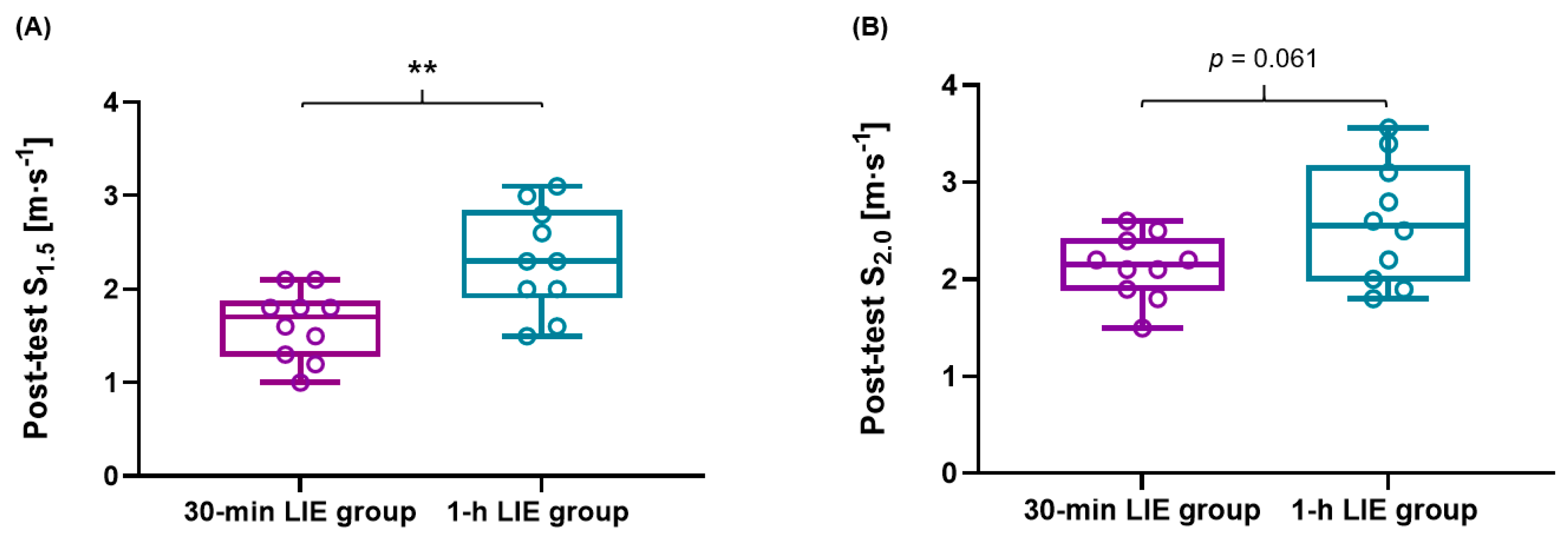 Healthcare 09 00249 g005 Healthcare 09 00249 g005