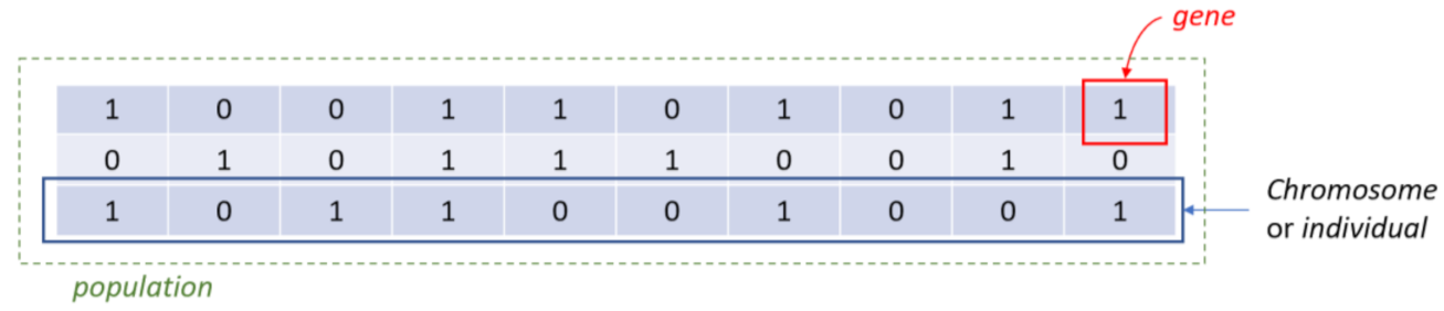 Healthcare 09 00260 g003