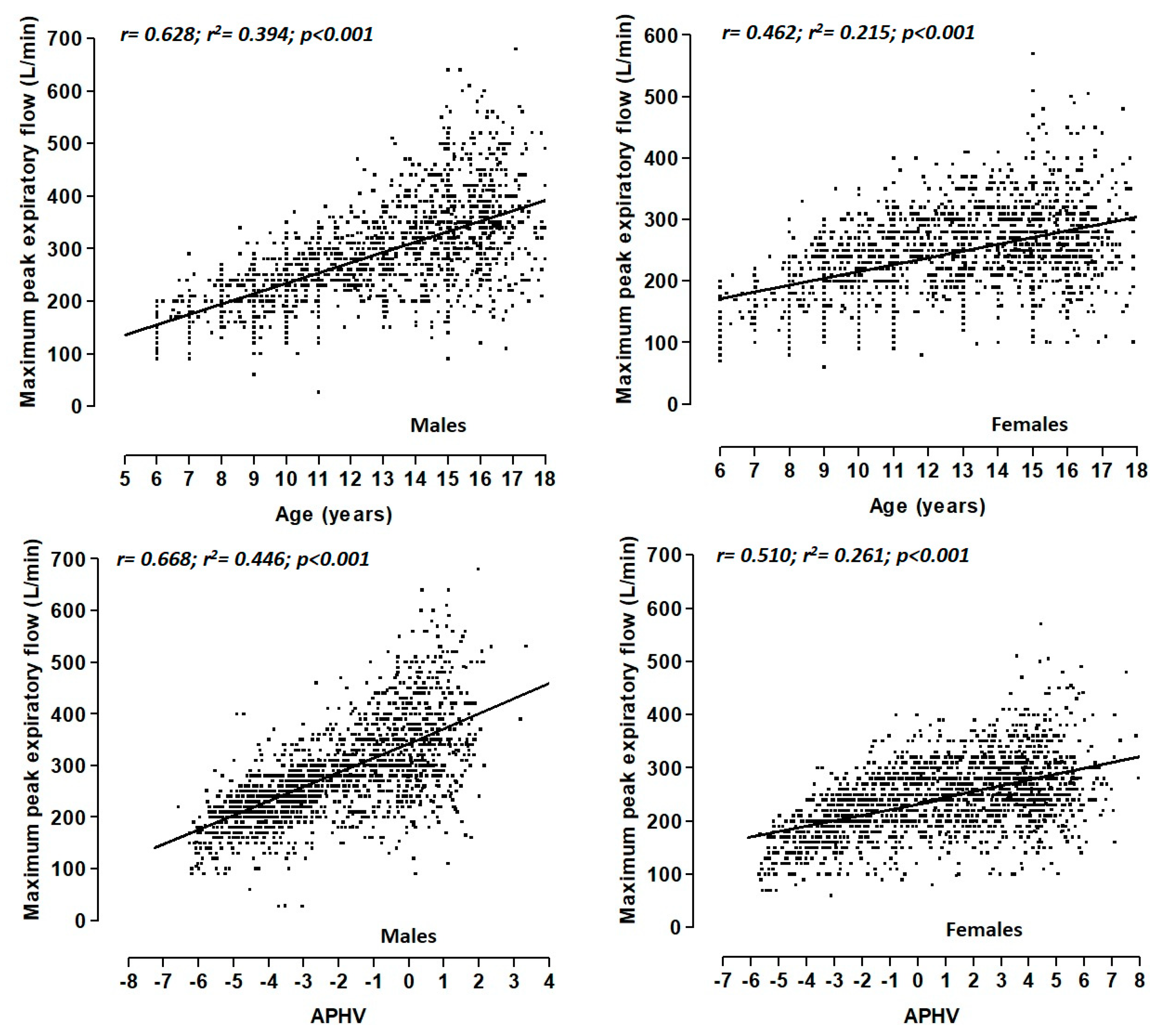 Healthcare 09 00264 g002