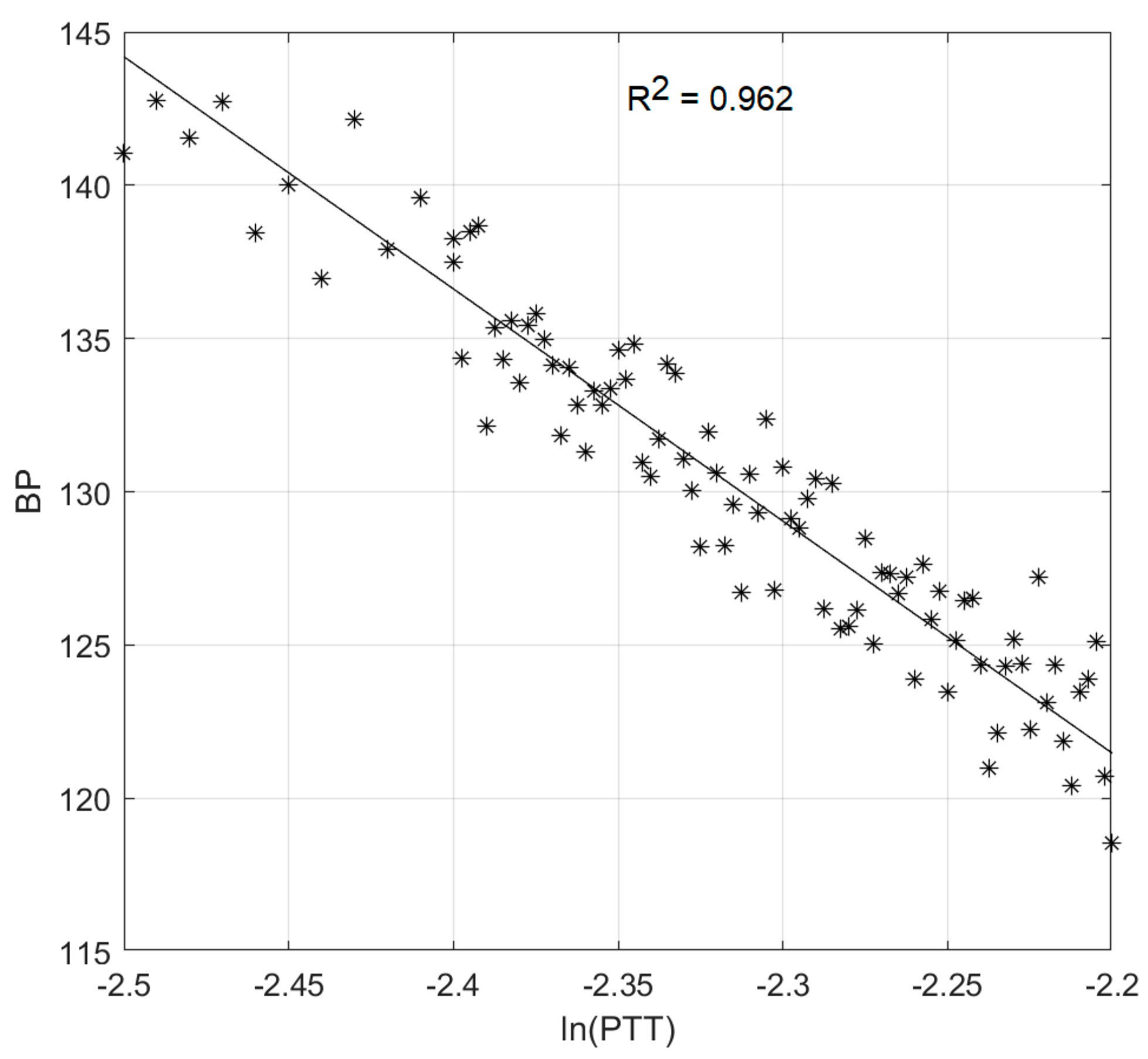 Healthcare 09 00285 g010