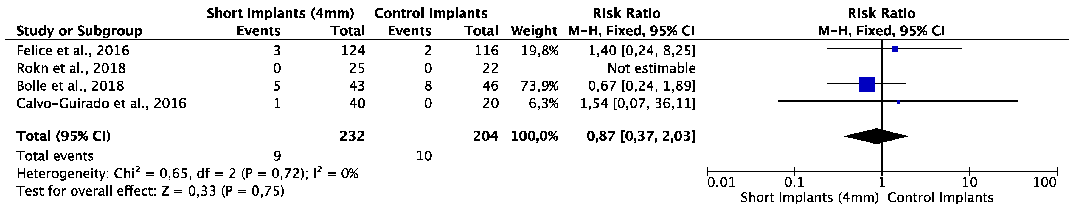 Healthcare 09 00315 g002 Healthcare 09 00315 g002