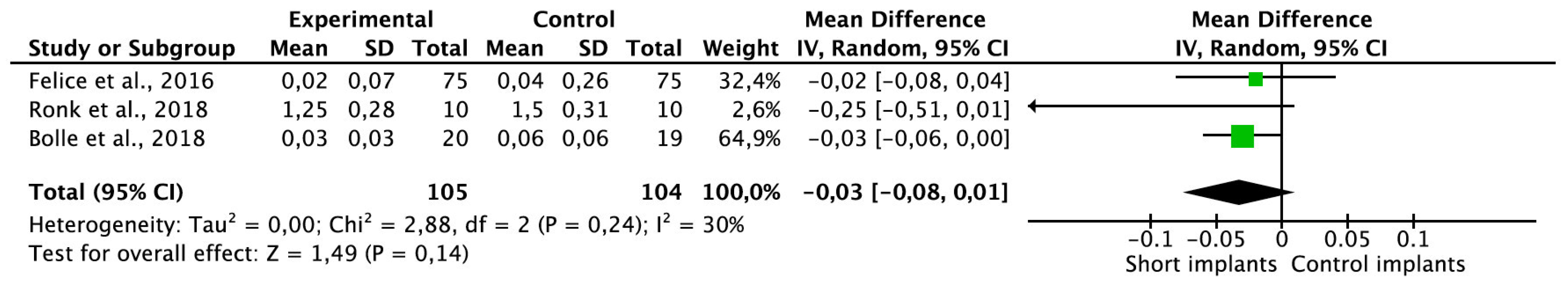Healthcare 09 00315 g004 Healthcare 09 00315 g004