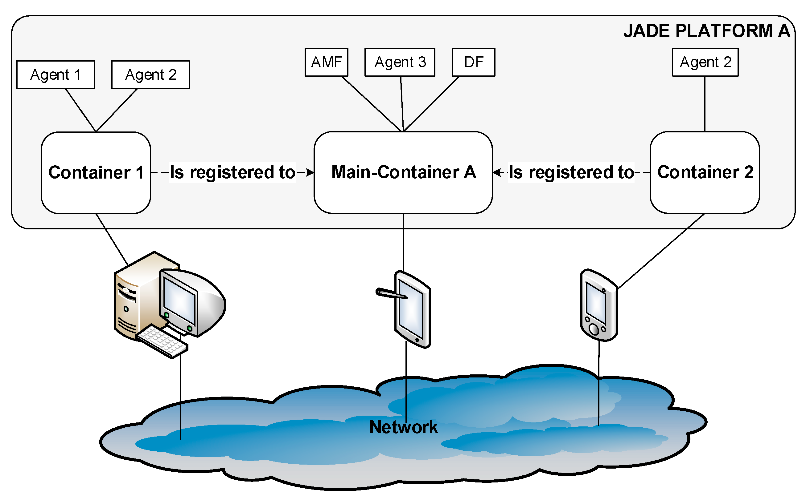 Healthcare 09 00322 g004