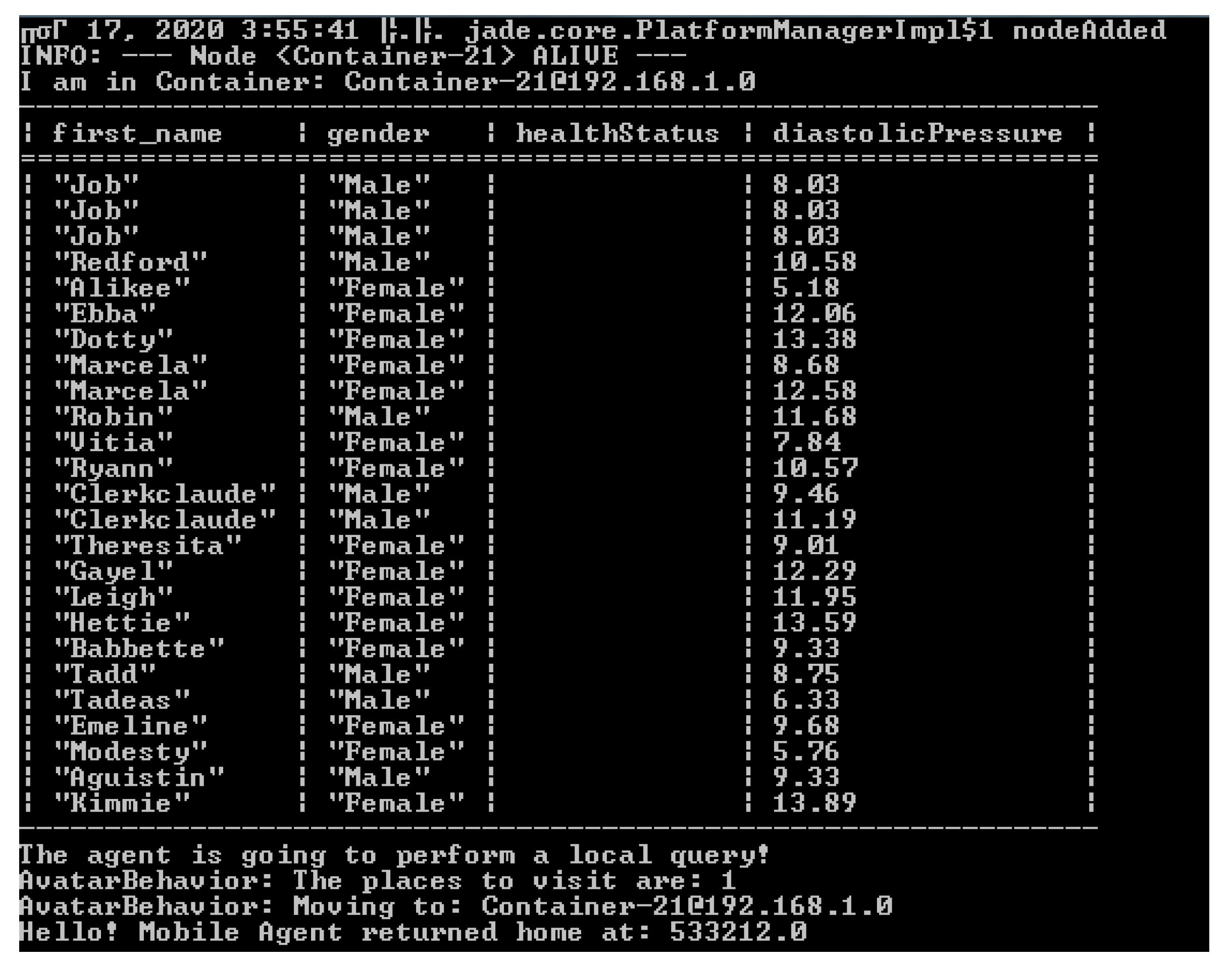 Healthcare 09 00322 g007