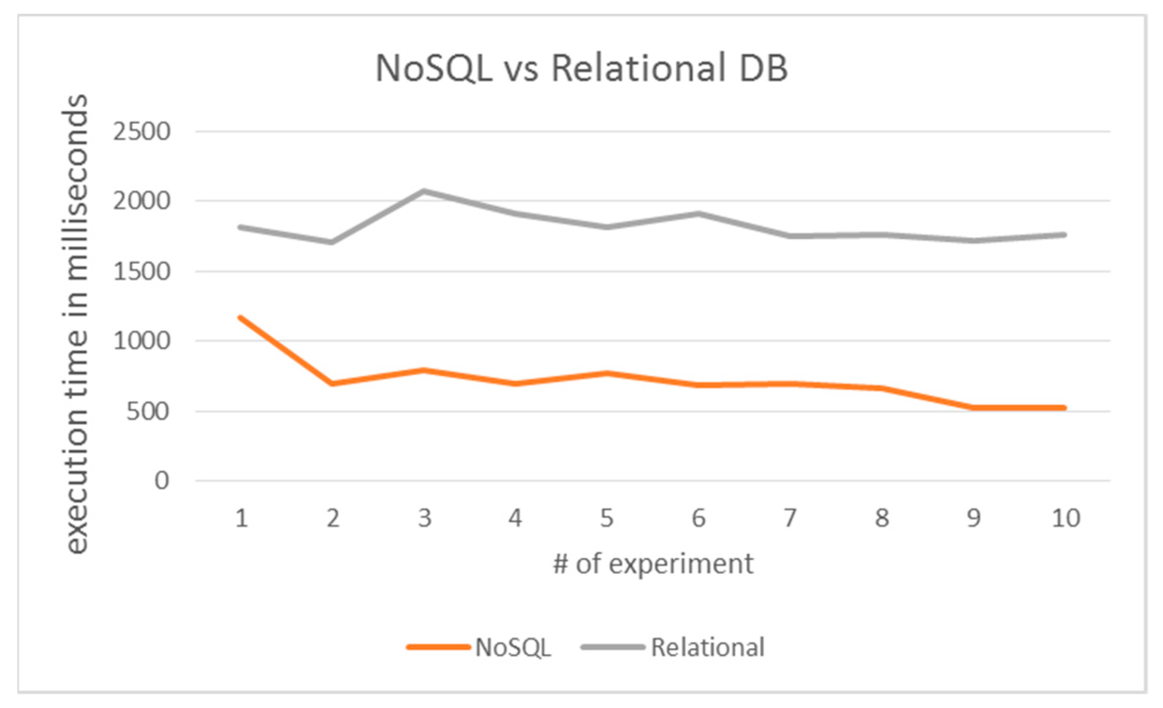 Healthcare 09 00322 g008