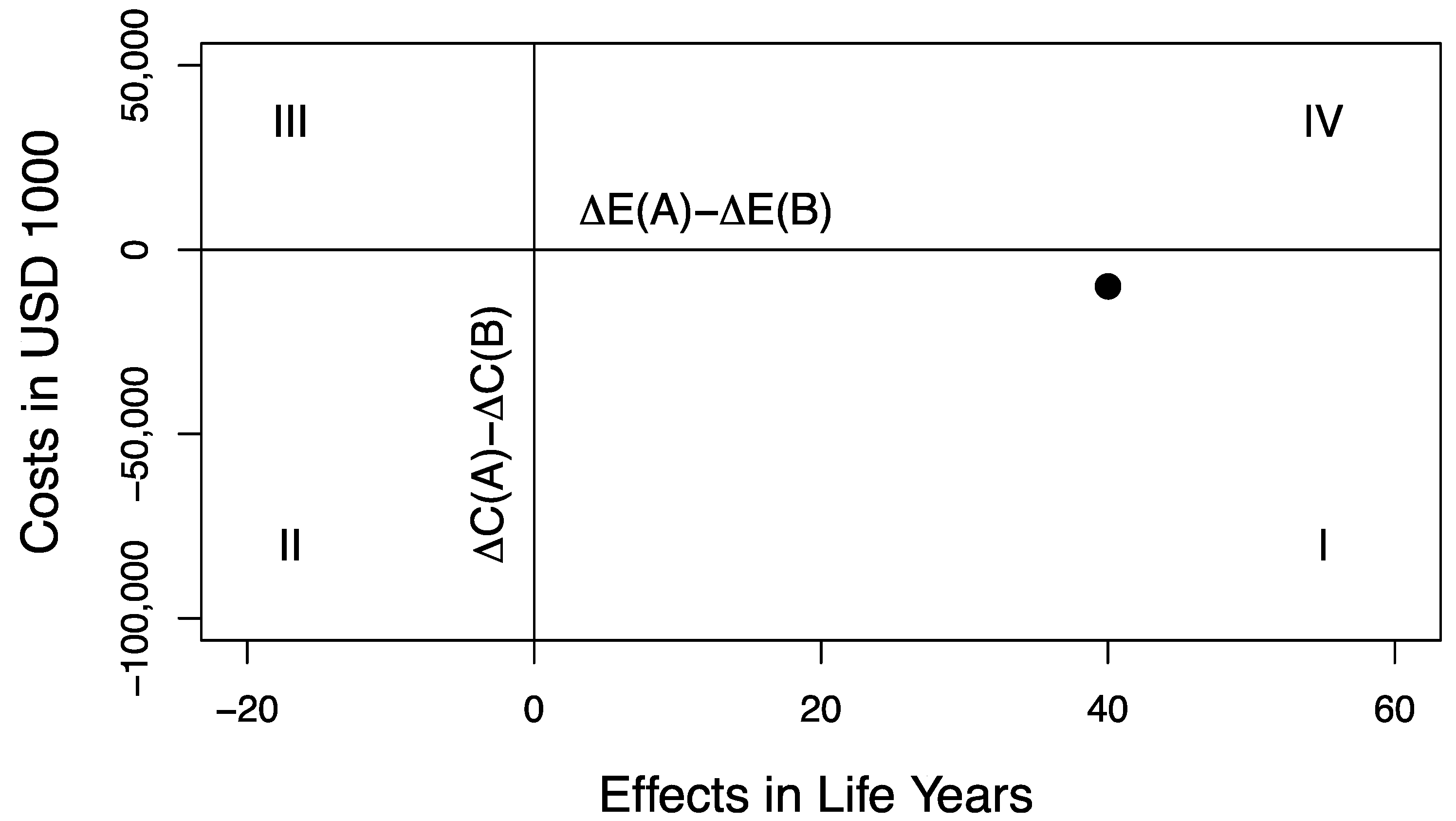 Healthcare 09 00325 g001
