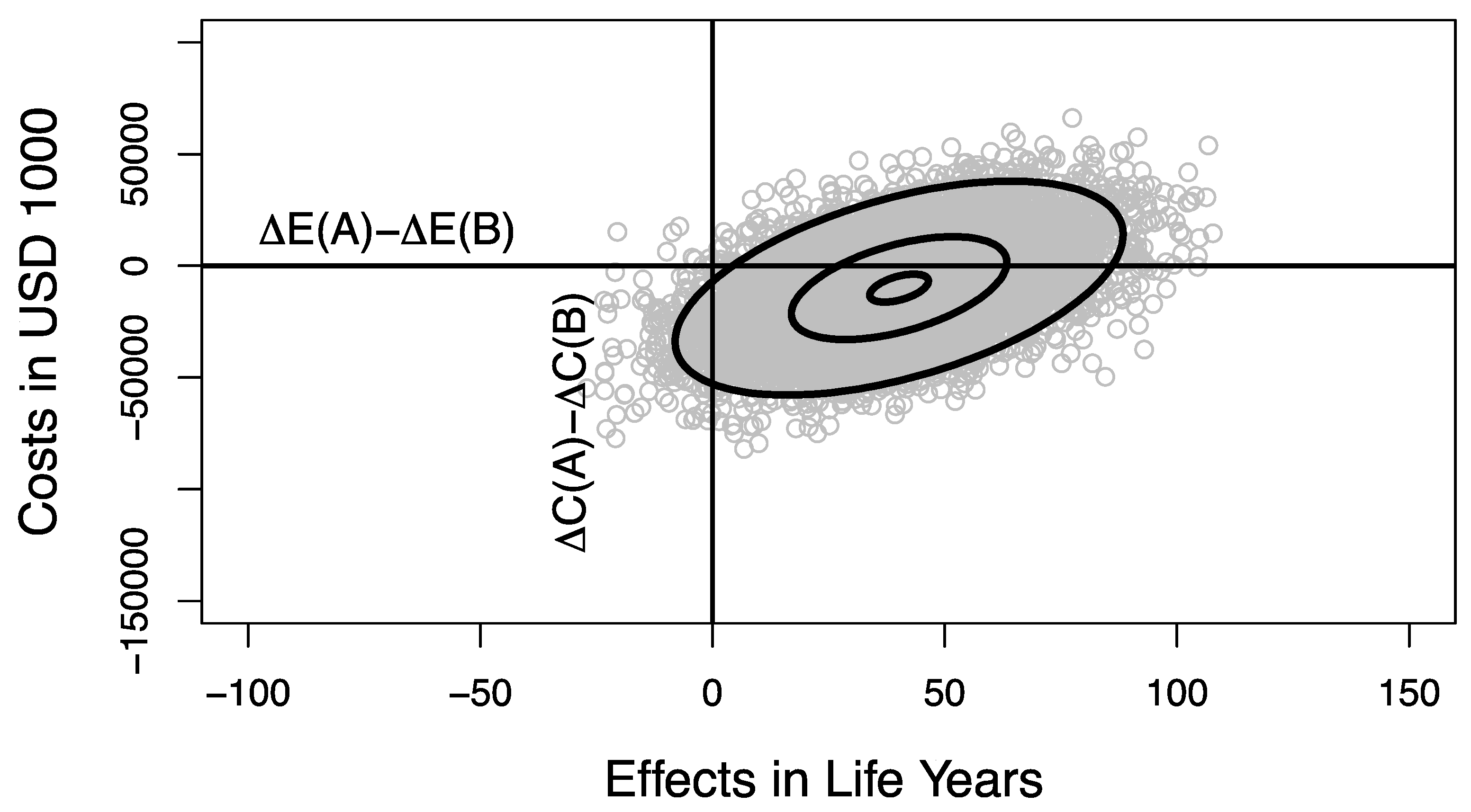 Healthcare 09 00325 g003