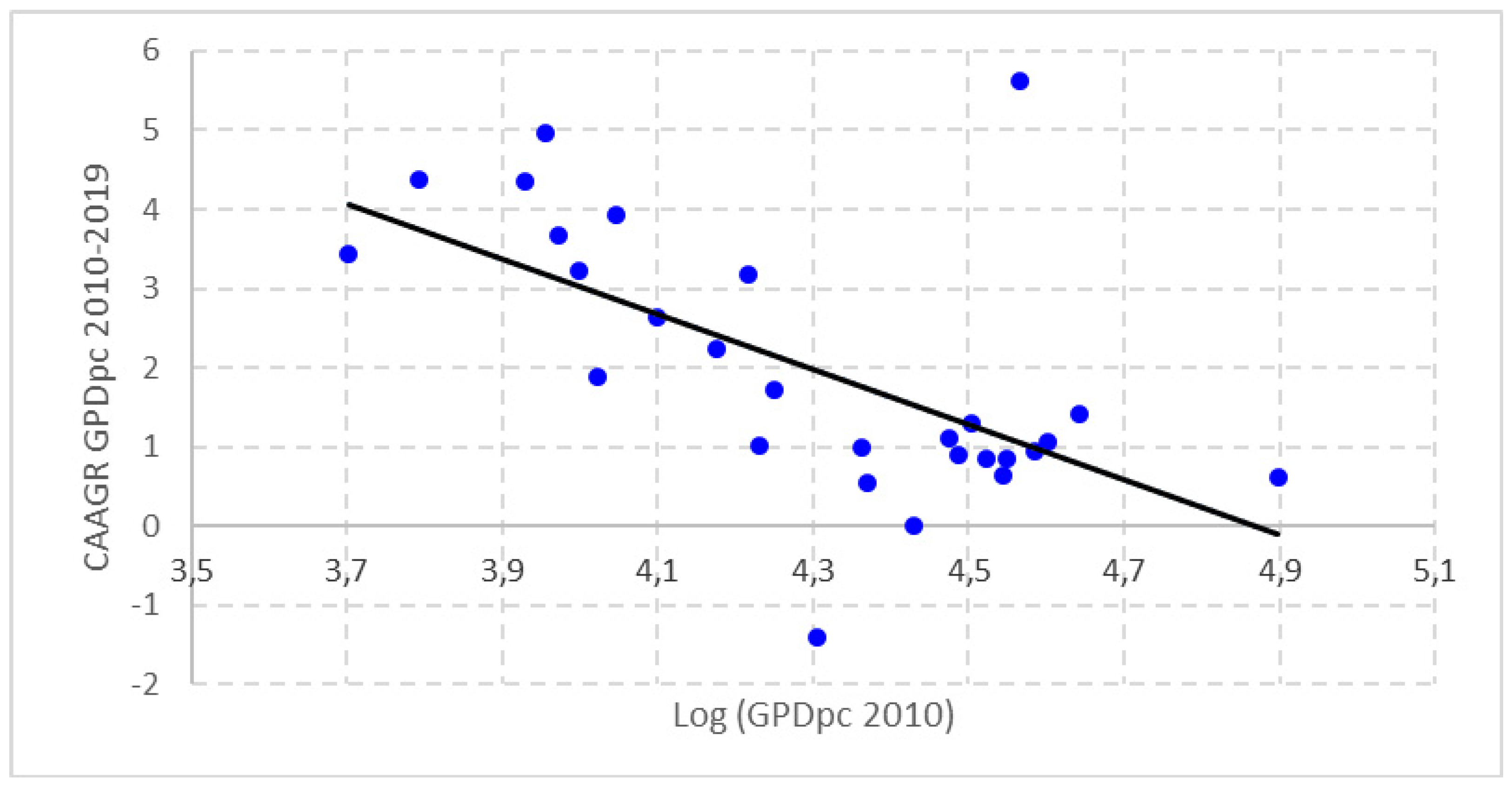 Healthcare 09 00353 g002