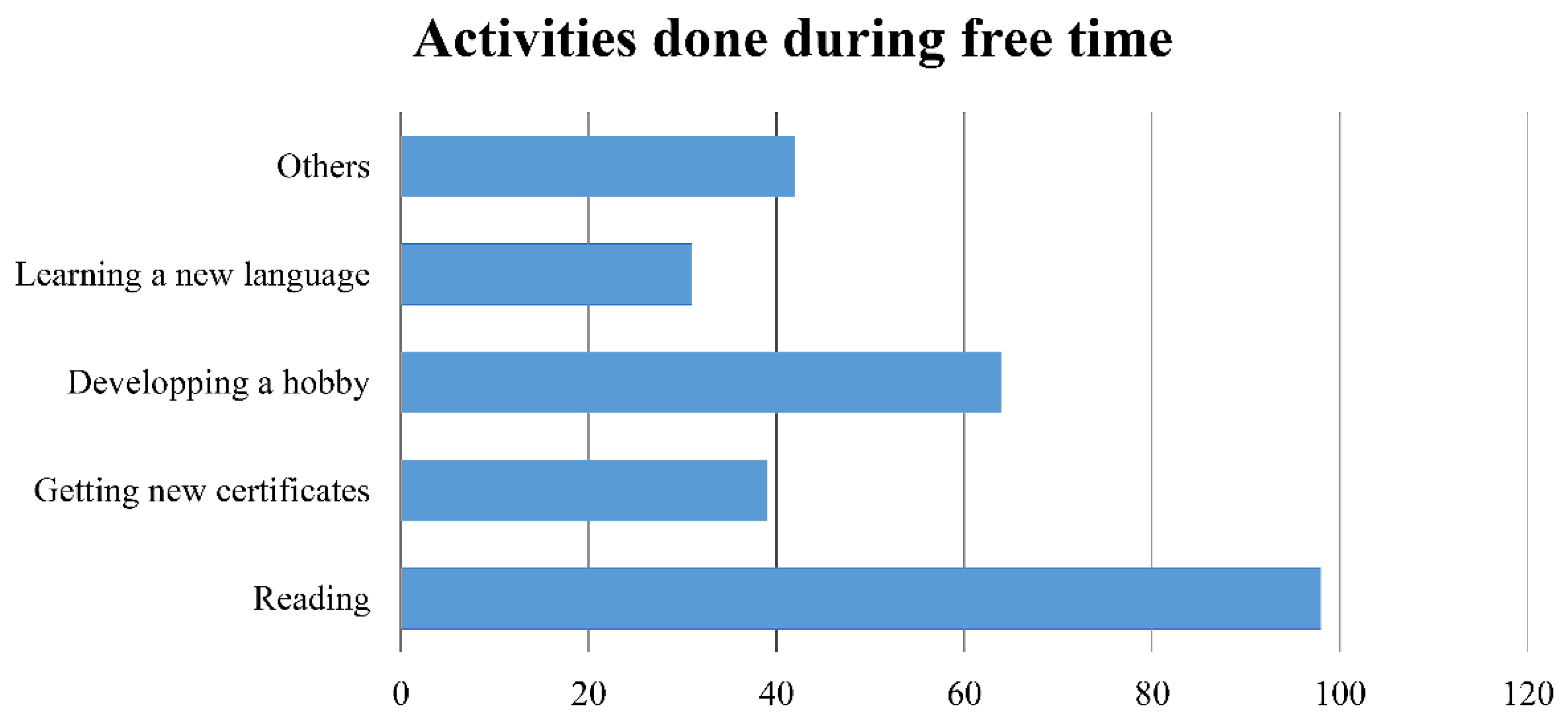 Healthcare 09 00362 g005 Healthcare 09 00362 g005