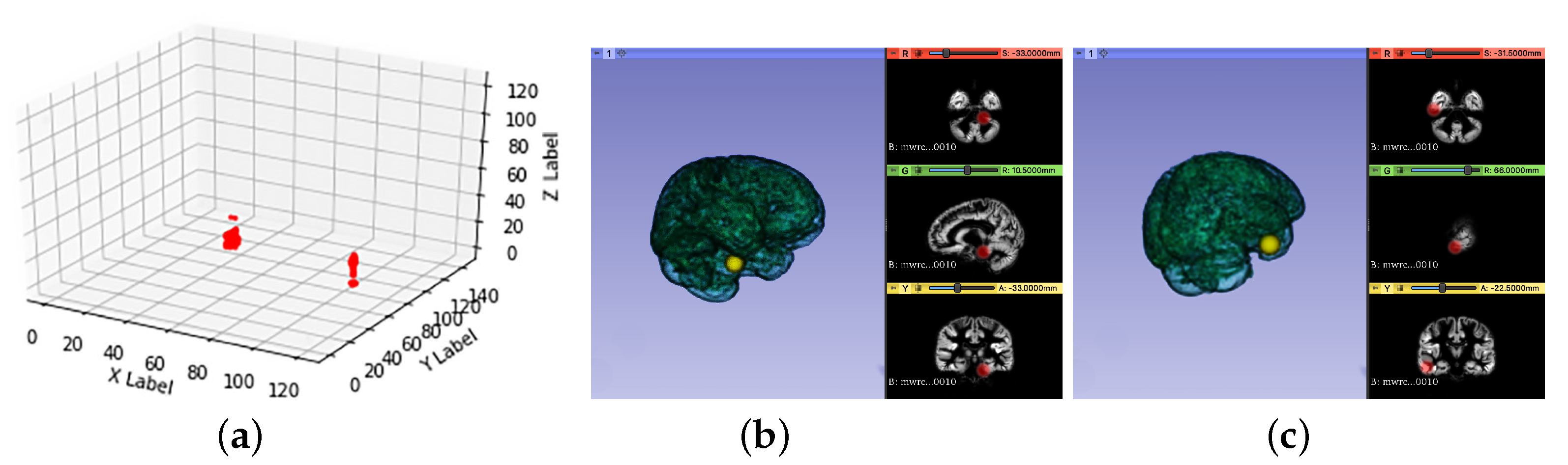 Healthcare 09 00372 g004 Healthcare 09 00372 g004