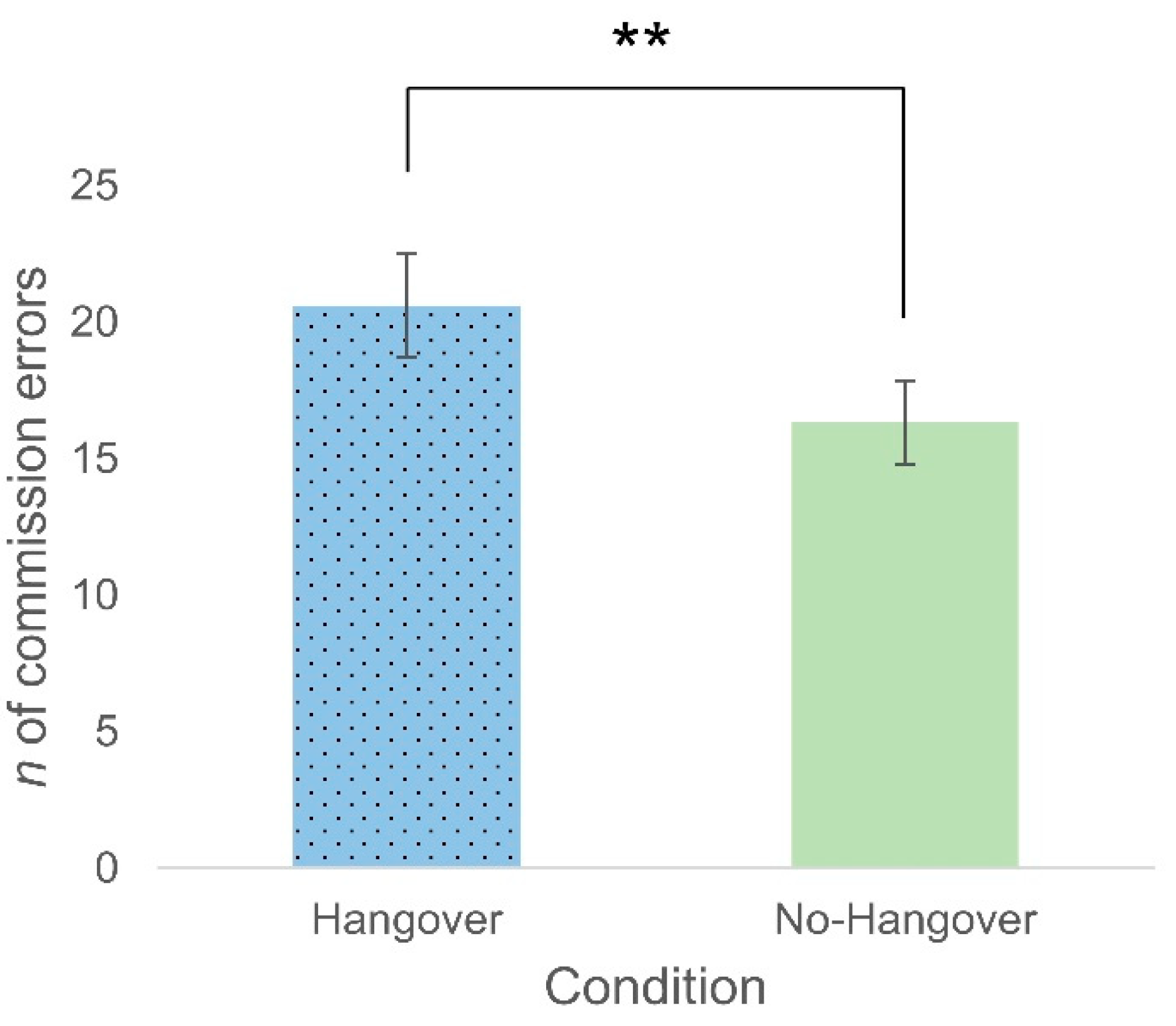 Healthcare 09 00373 g002 Healthcare 09 00373 g002