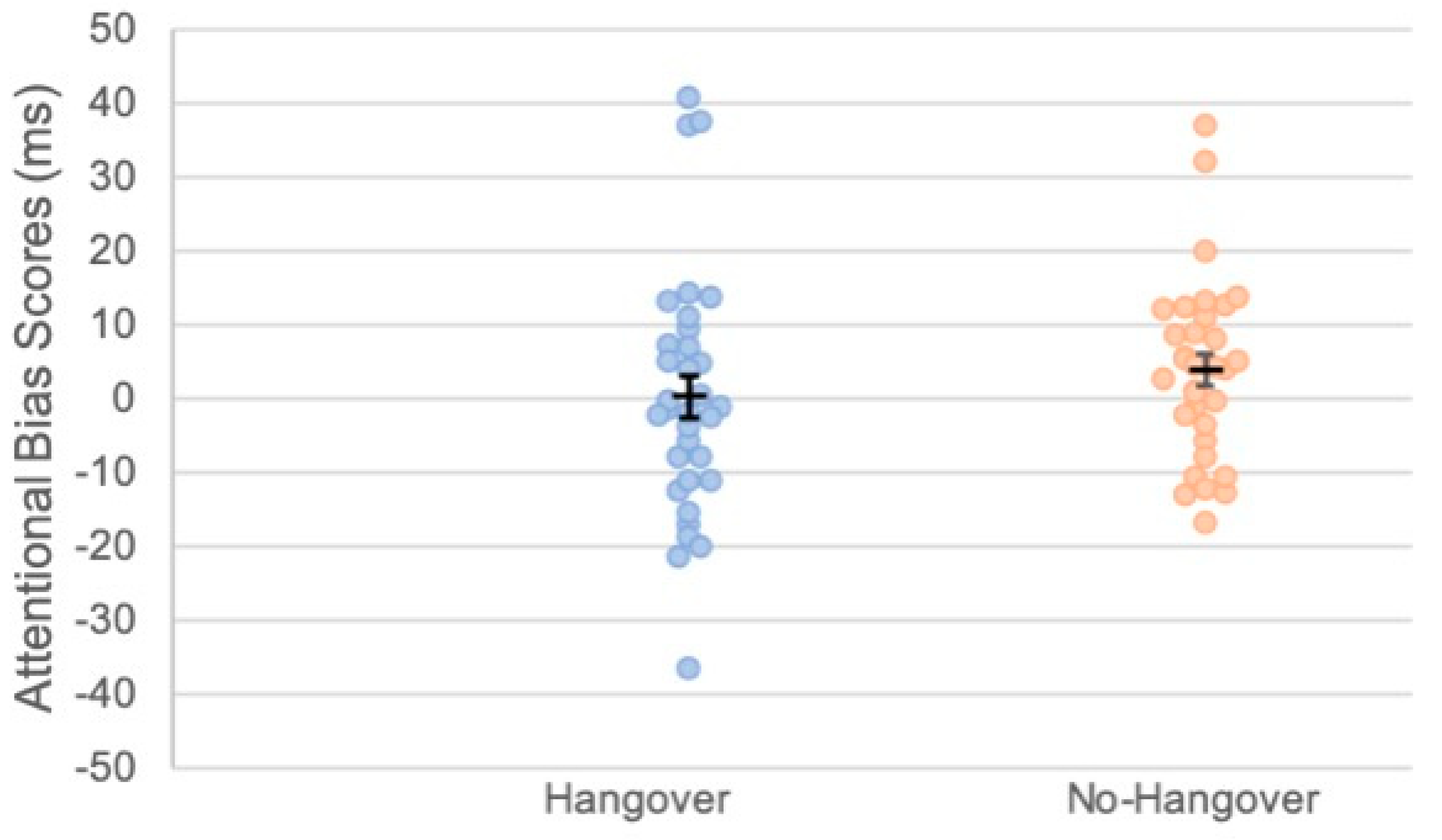 Healthcare 09 00373 g003 Healthcare 09 00373 g003