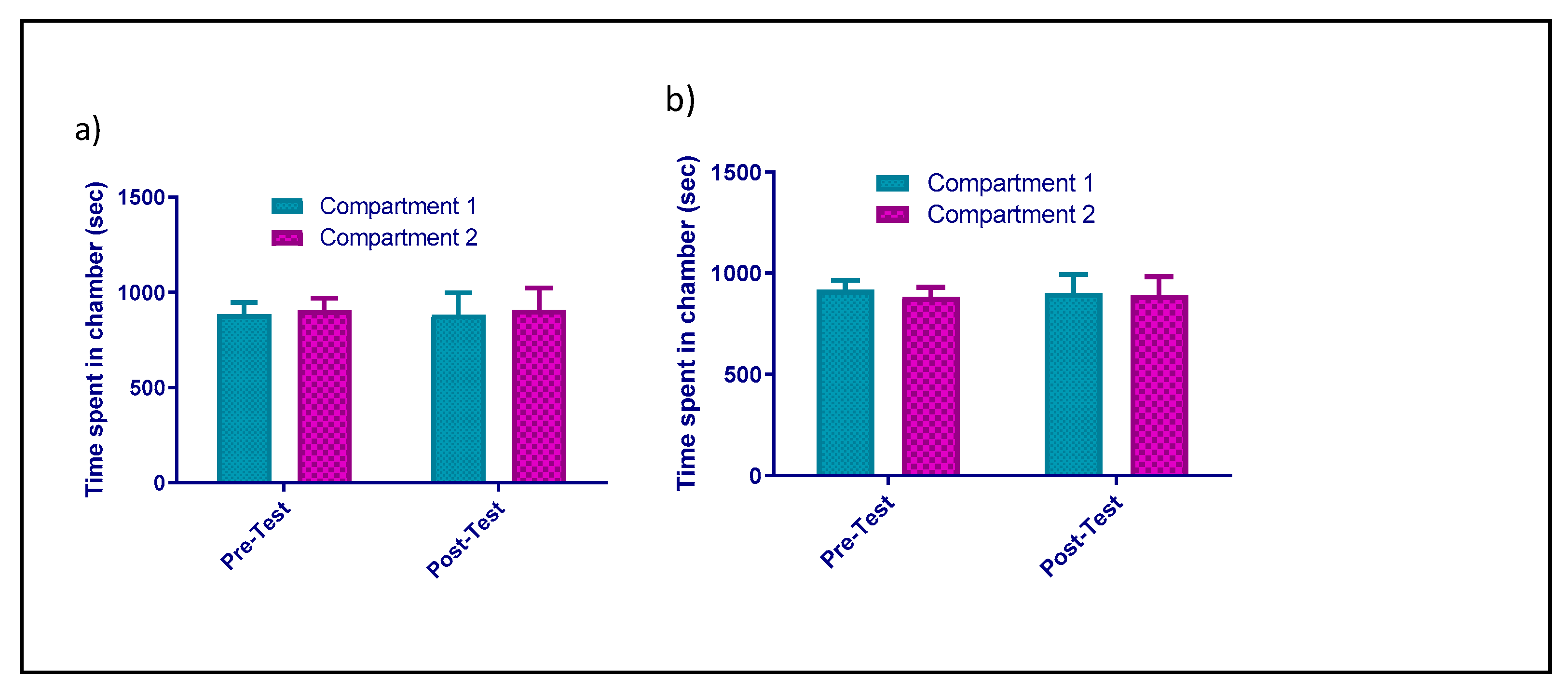 Healthcare 09 00376 g002