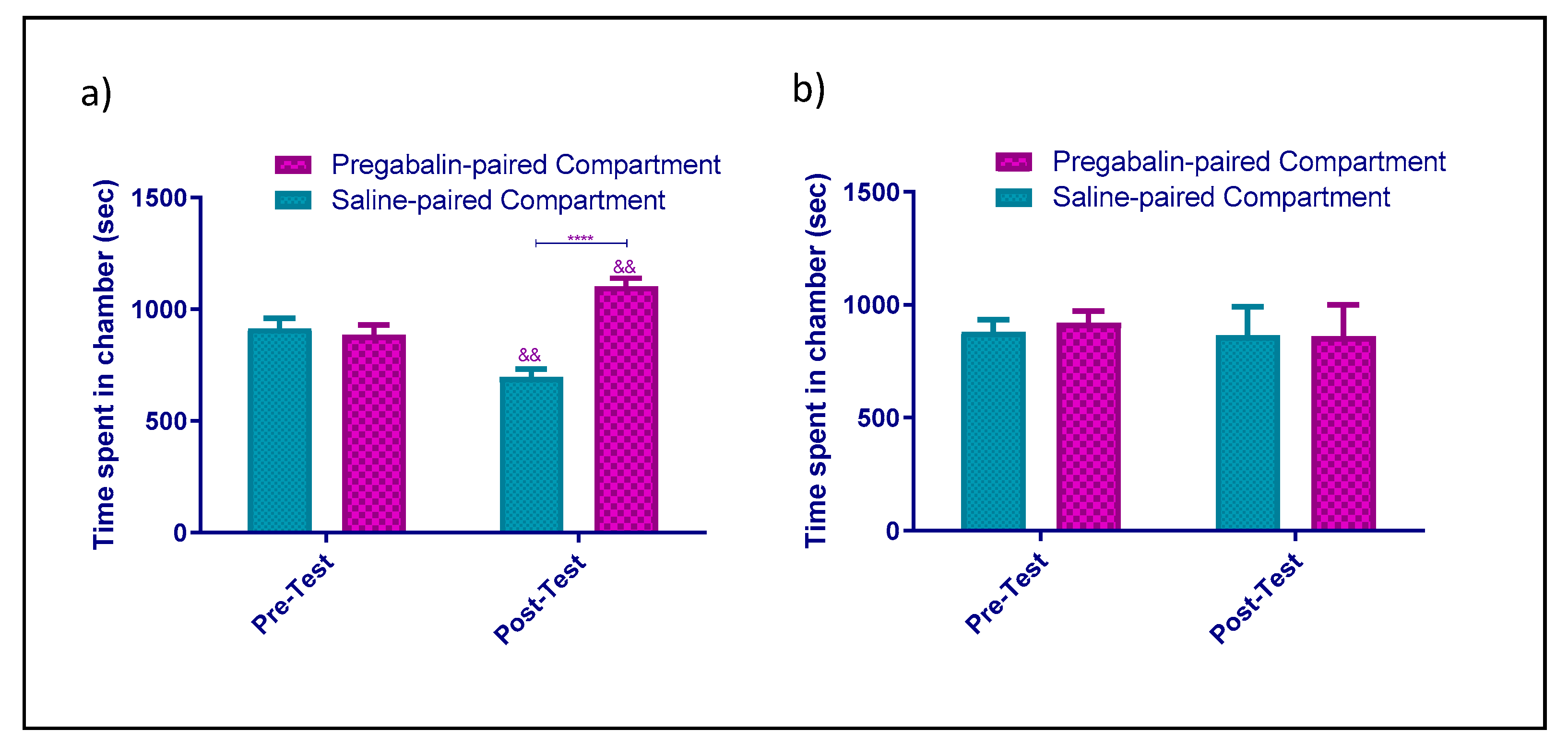 Healthcare 09 00376 g003