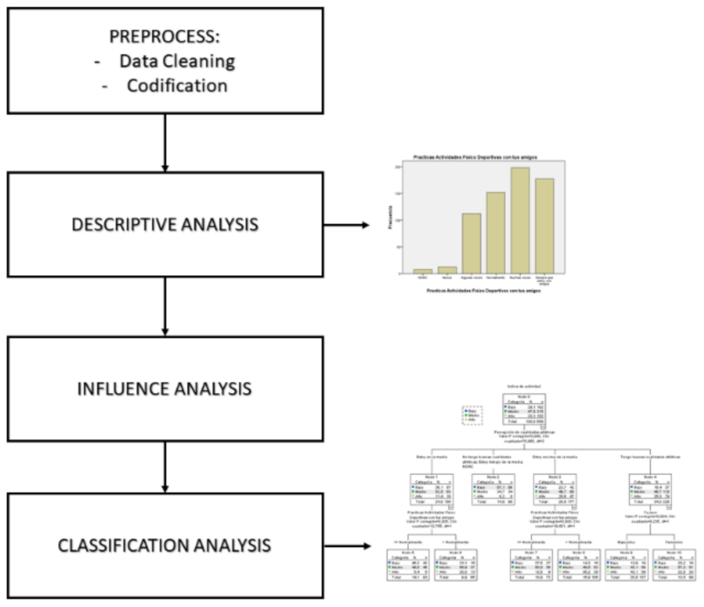 Healthcare 09 00380 g001
