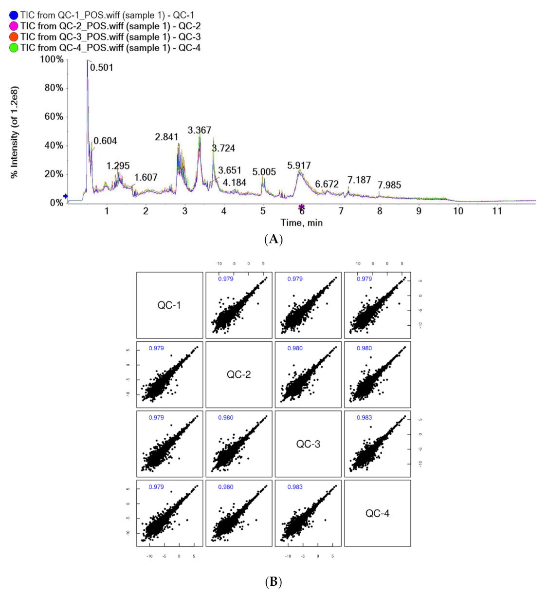 Healthcare 09 00381 g001 Healthcare 09 00381 g001