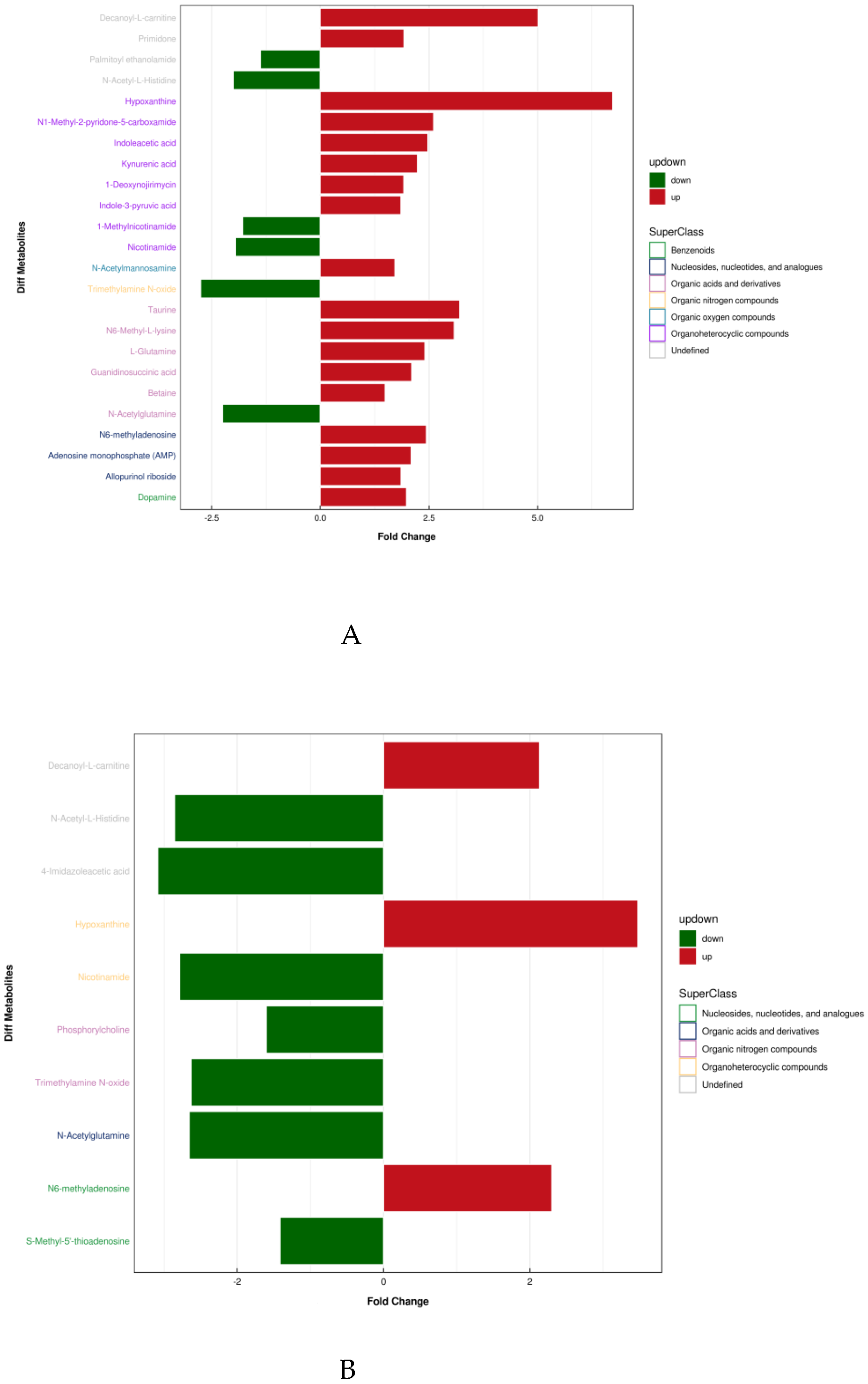 Healthcare 09 00381 g003 Healthcare 09 00381 g003