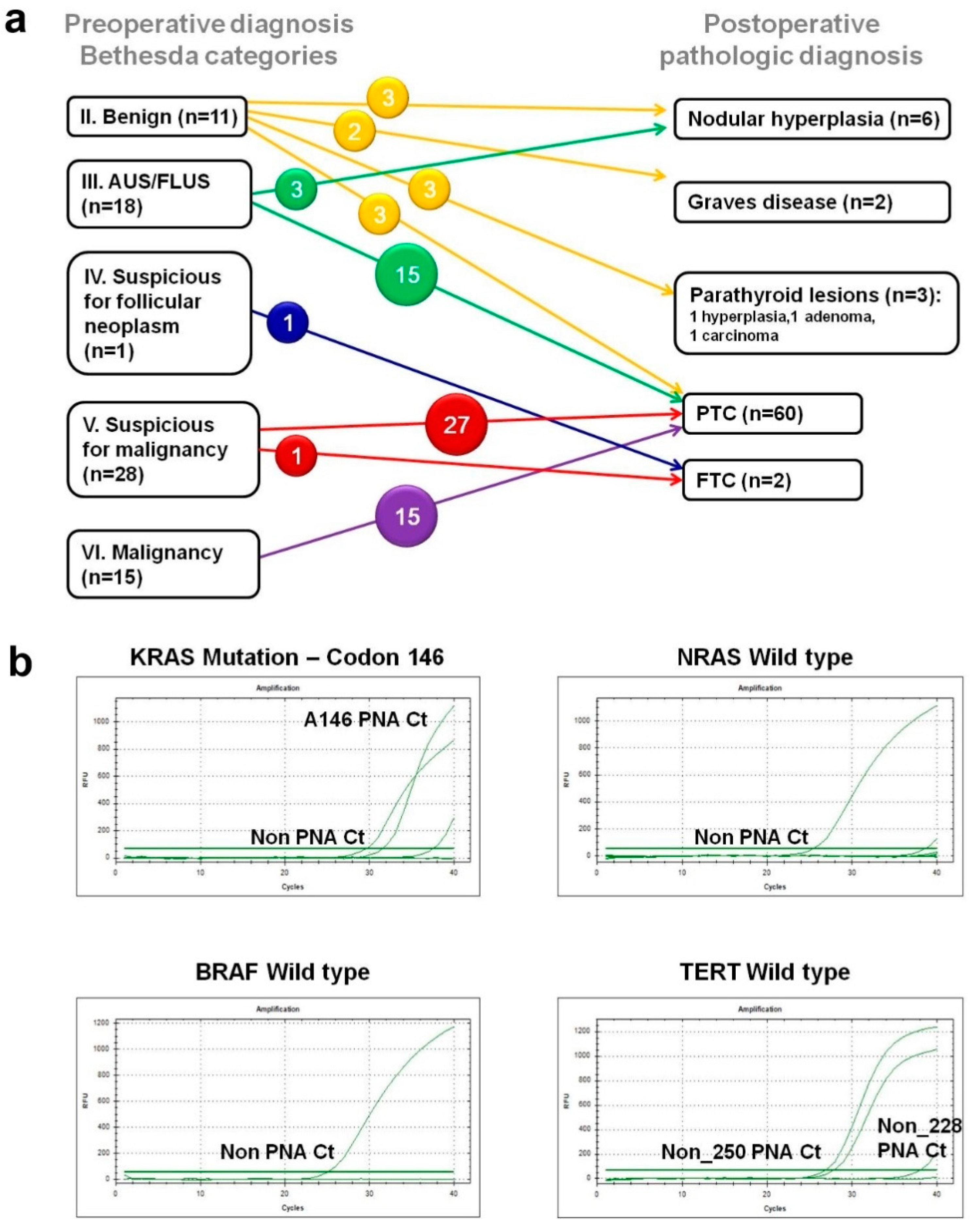 Healthcare 09 00386 g001