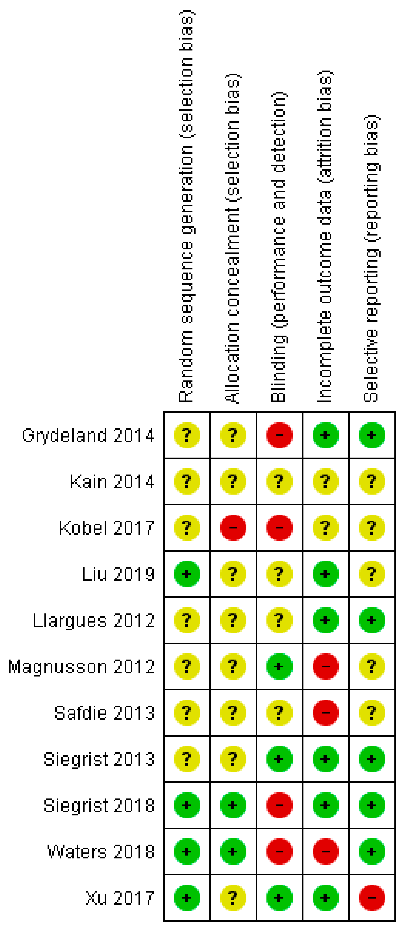Healthcare 09 00396 g003 Healthcare 09 00396 g003