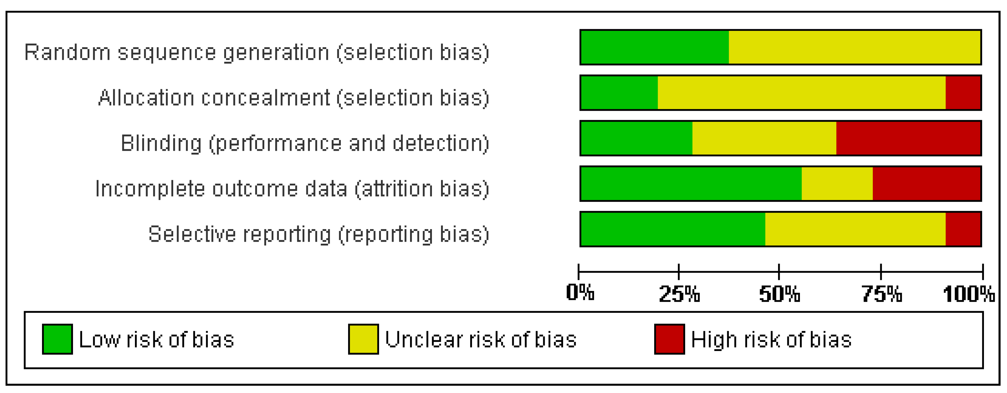 Healthcare 09 00396 g004 Healthcare 09 00396 g004