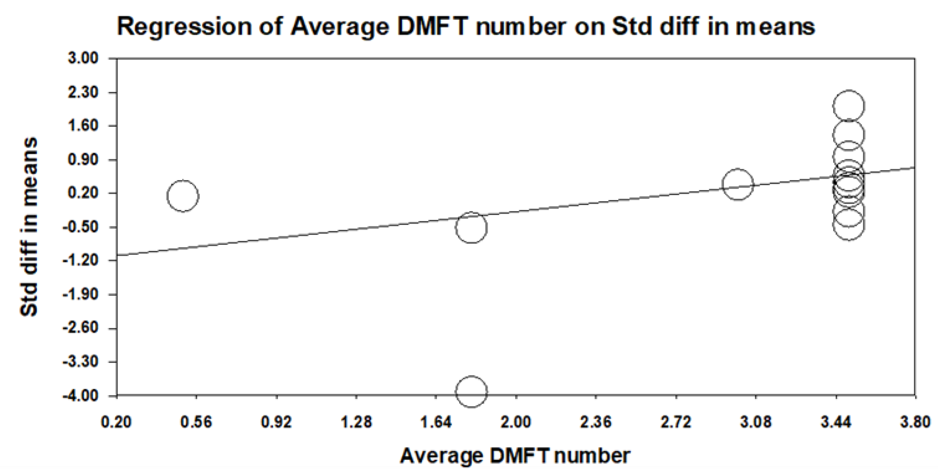 Healthcare 09 00410 g003