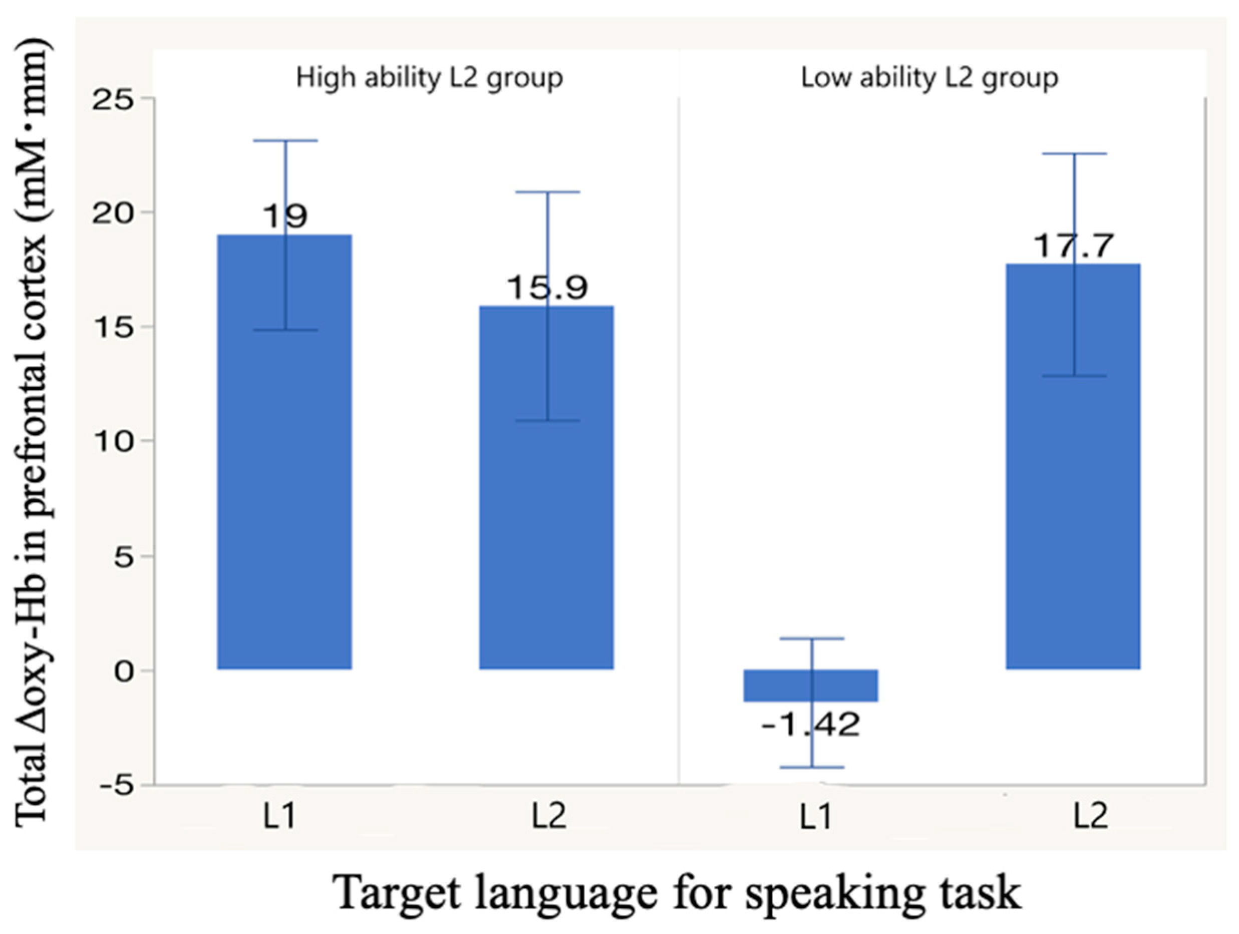 Healthcare 09 00412 g005