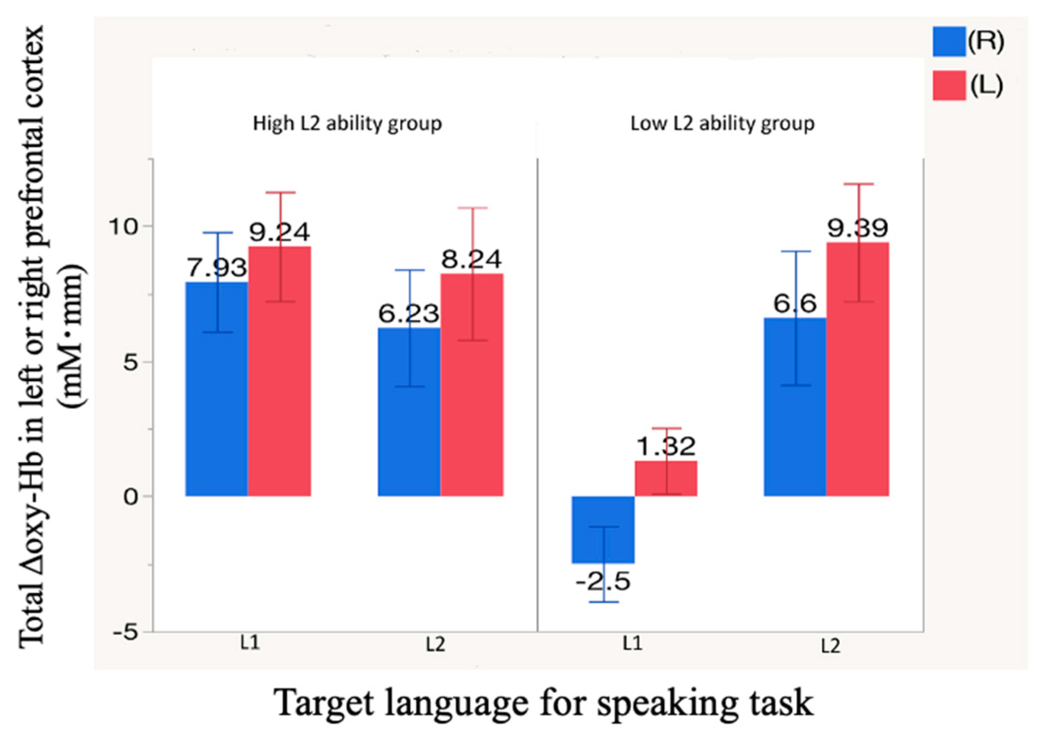 Healthcare 09 00412 g006