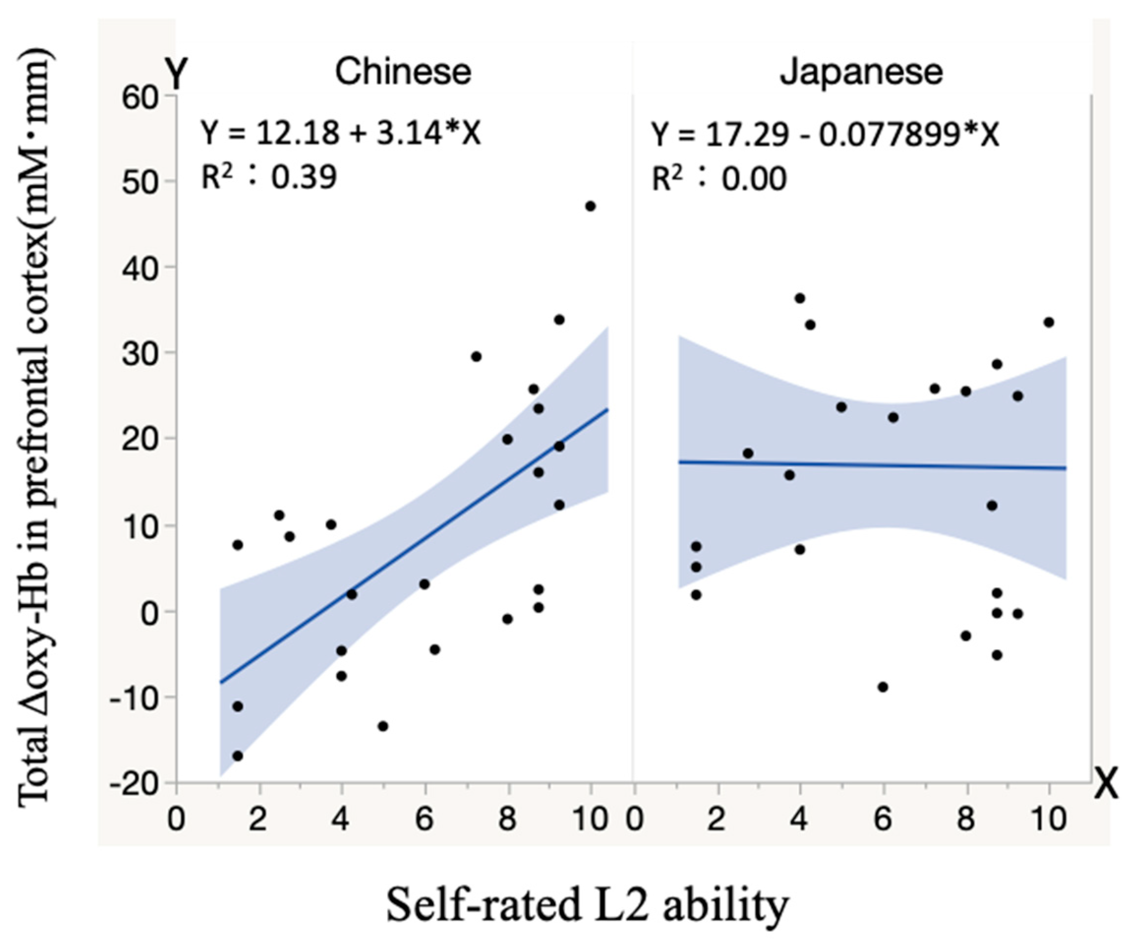 Healthcare 09 00412 g007