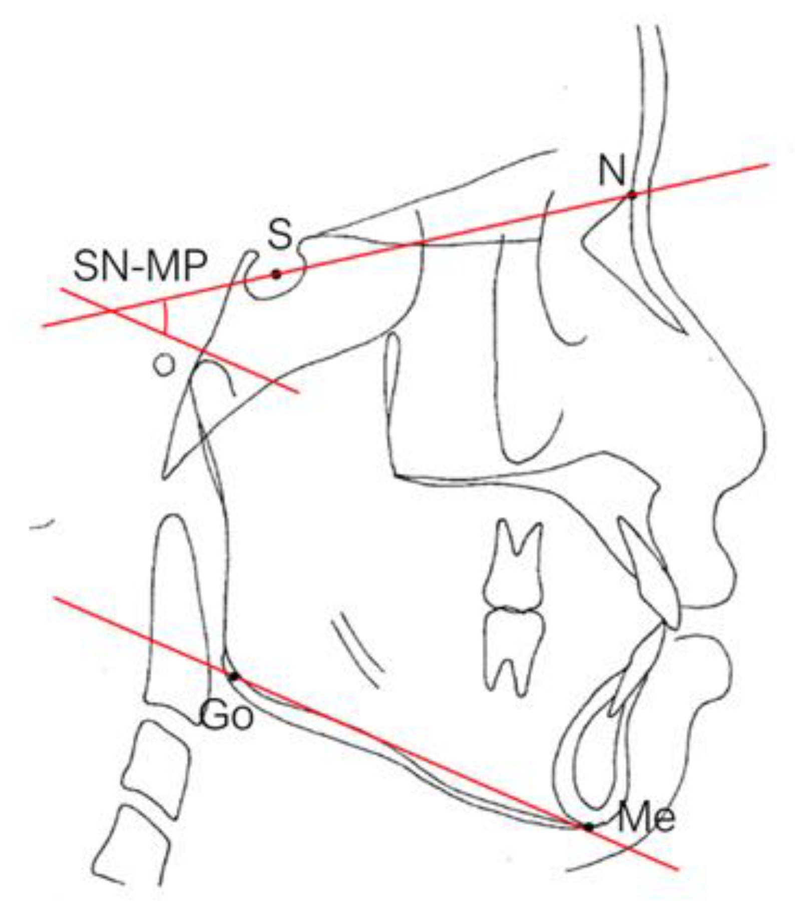 Healthcare 09 00413 g006