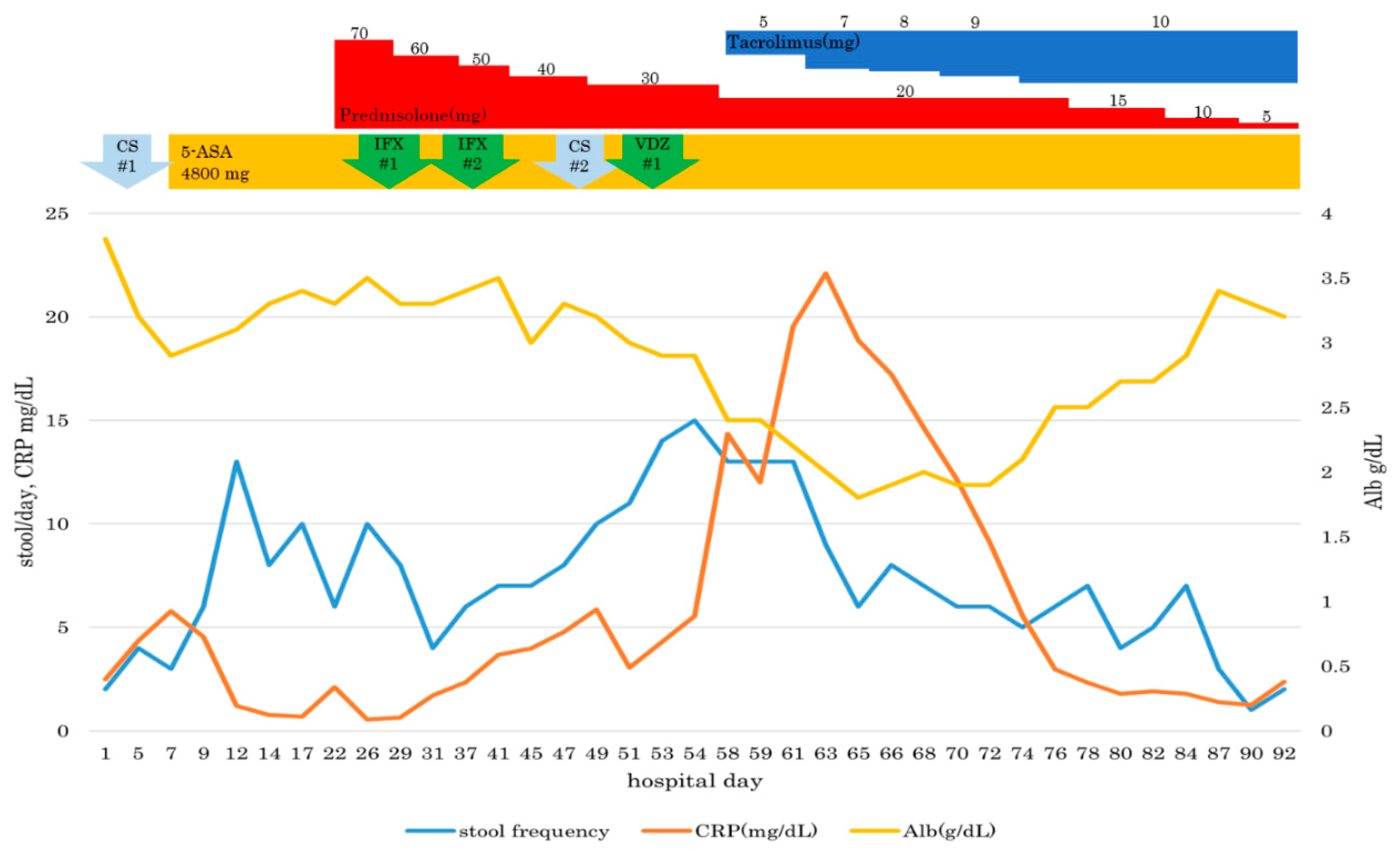Healthcare 09 00418 g004