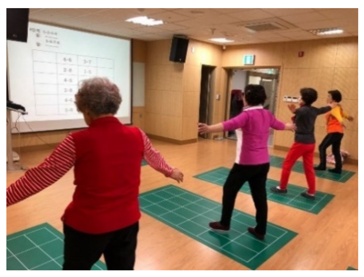 Healthcare 09 00419 g001