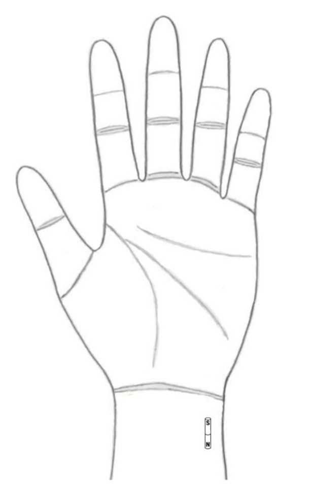 Healthcare 09 00421 g002 Healthcare 09 00421 g002