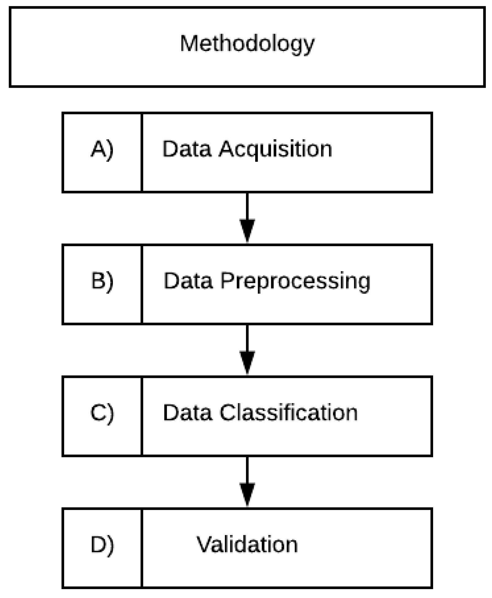 Healthcare 09 00422 g001