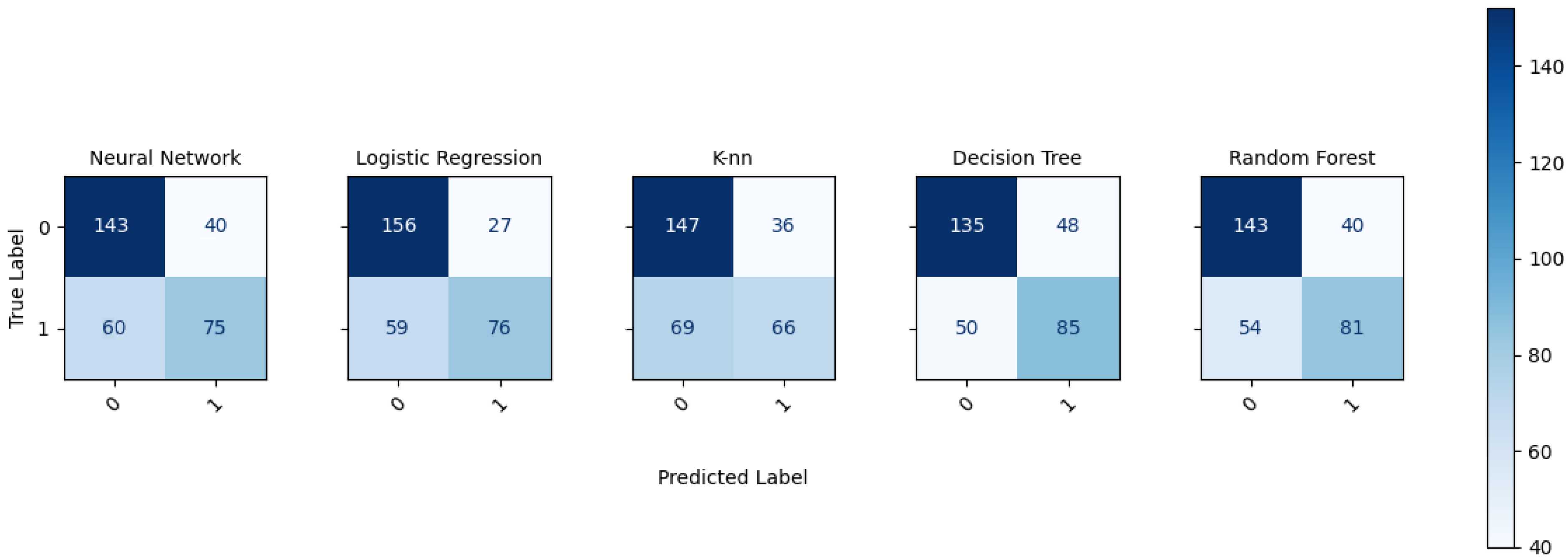Healthcare 09 00422 g006