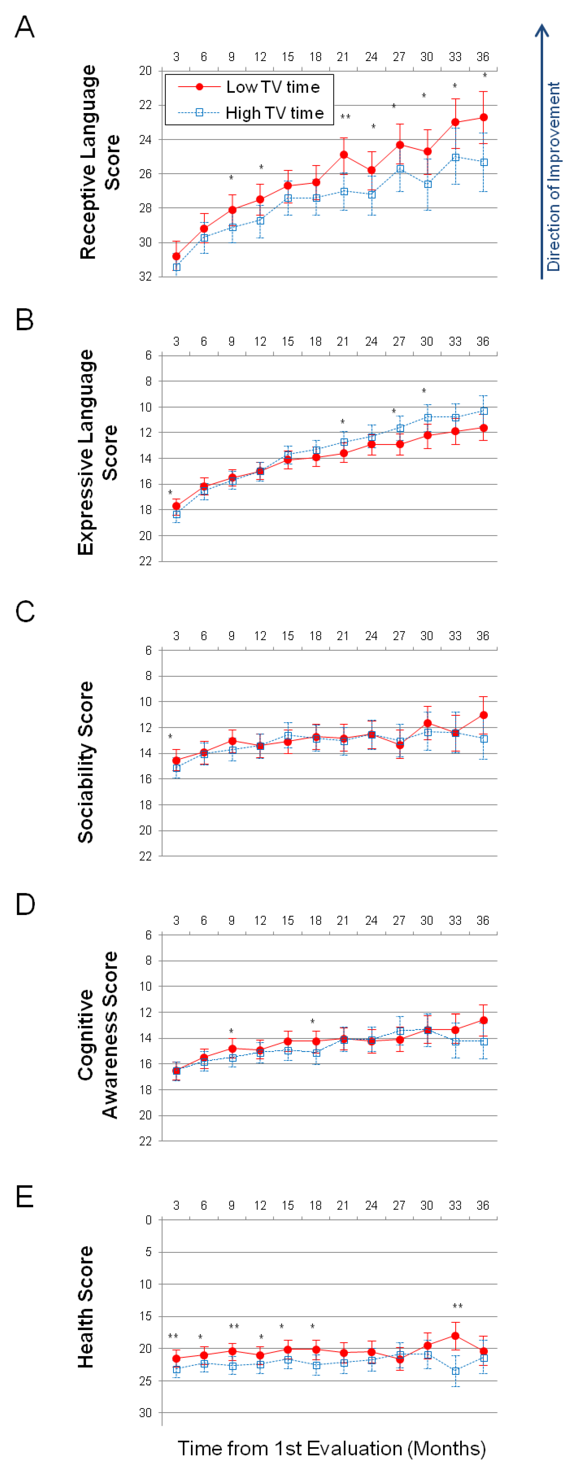 Healthcare 09 00423 g001