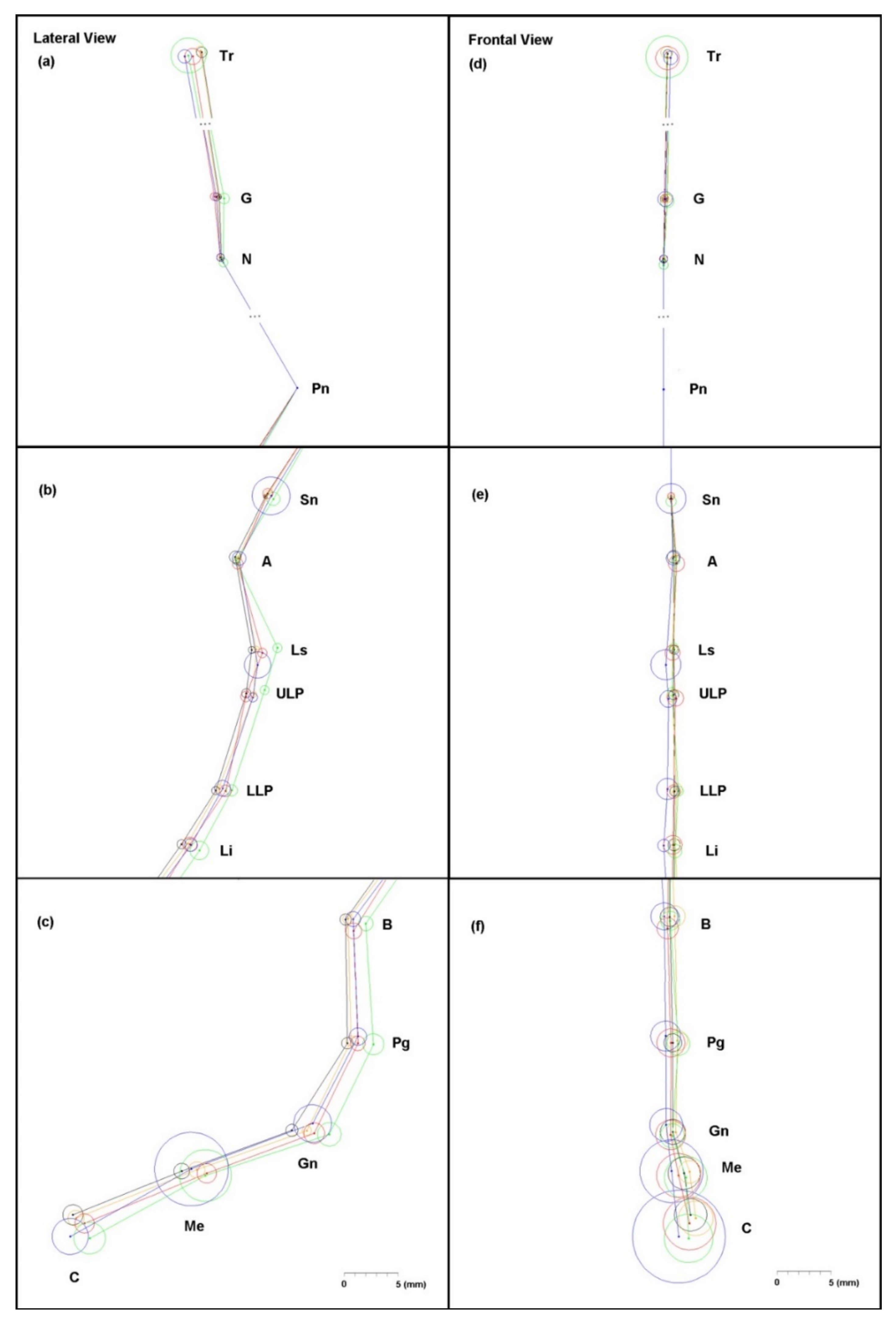 Healthcare 09 00428 g004 Healthcare 09 00428 g004