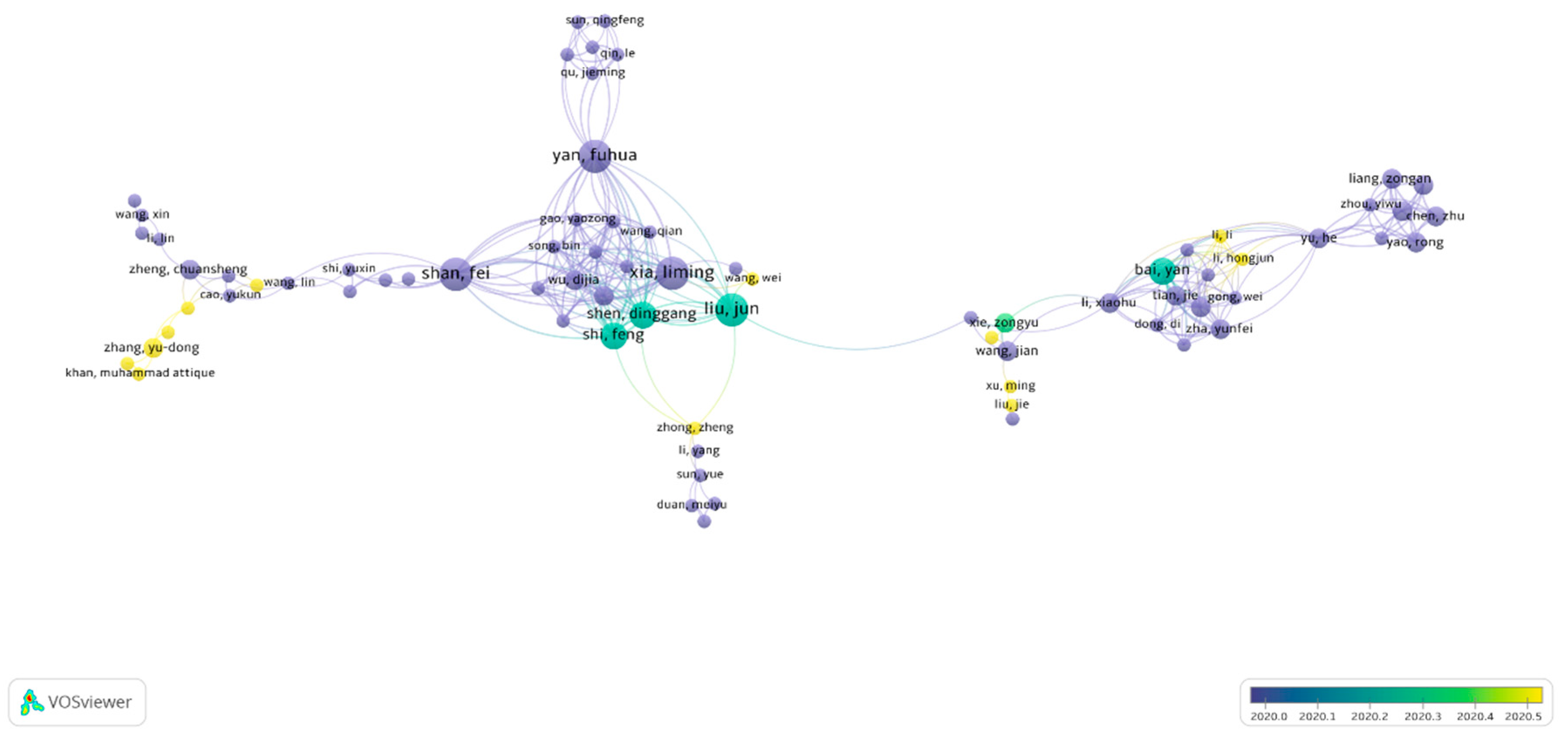 Healthcare 09 00441 g002