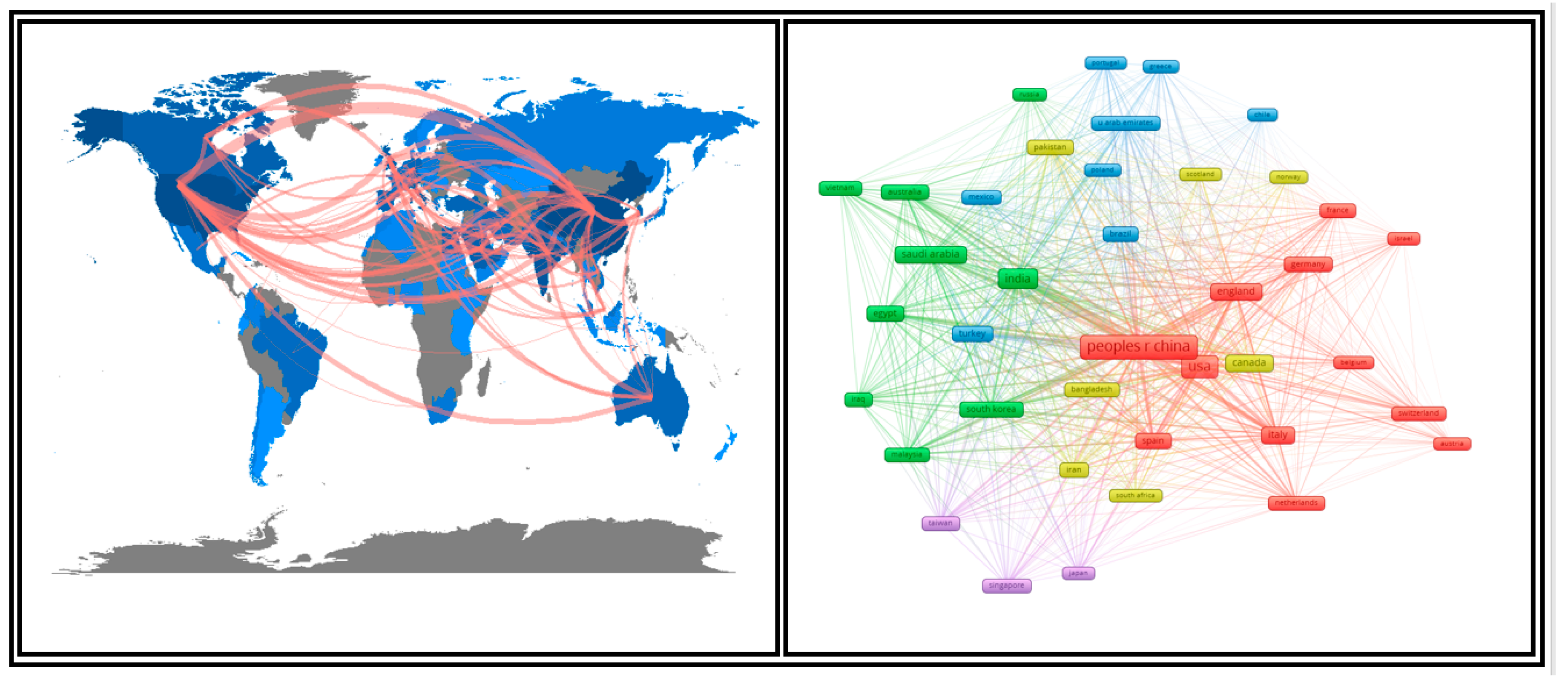 Healthcare 09 00441 g003