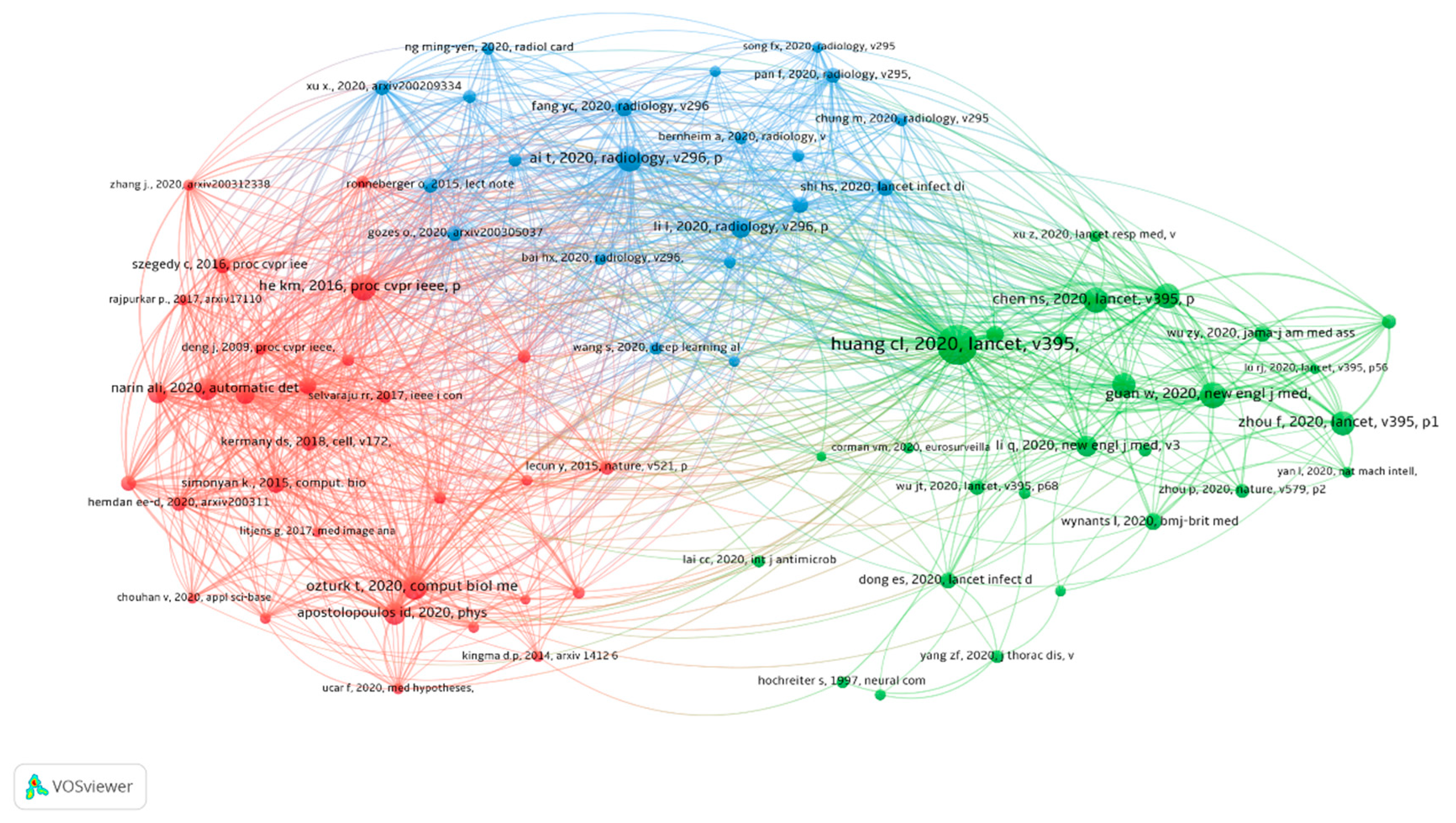 Healthcare 09 00441 g004