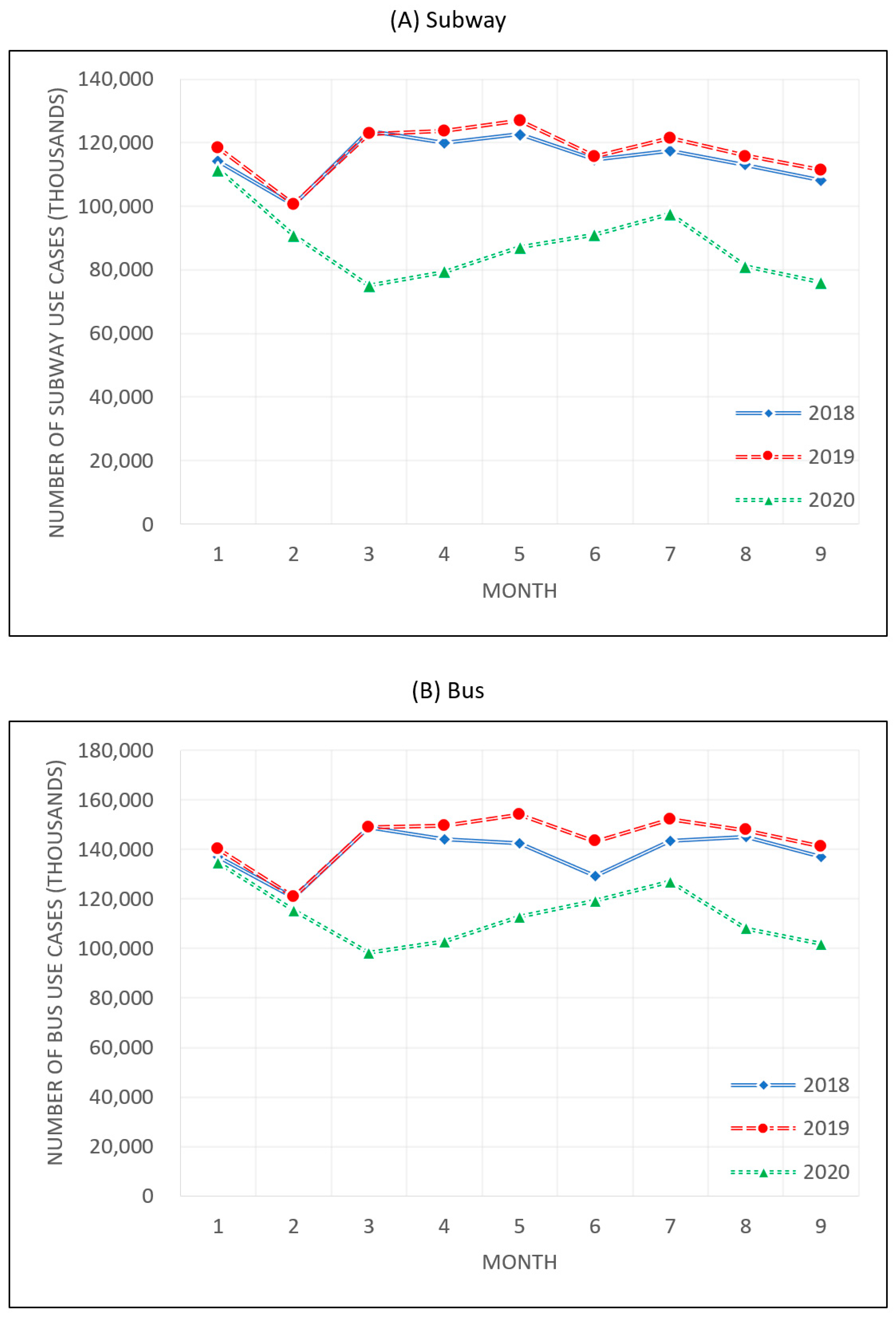 Healthcare 09 00448 g002