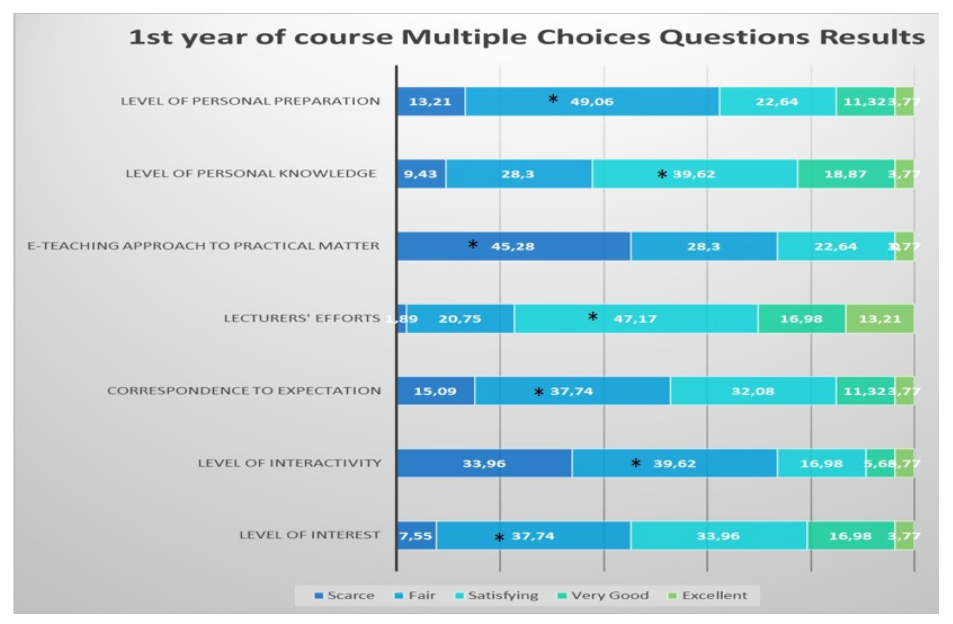 Healthcare 09 00454 g002
